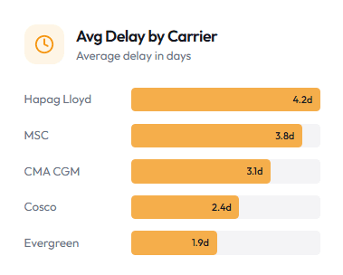 About Real Agent - Realtor X Framer Template