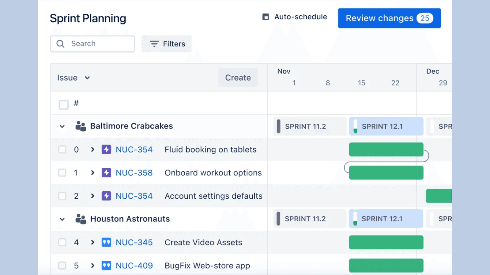 Atlassian Jira supports project risk management