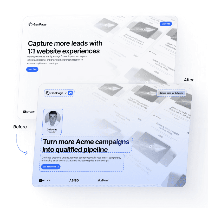 Before and After GenPage Personalization