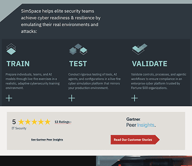 Tailored Plans for You