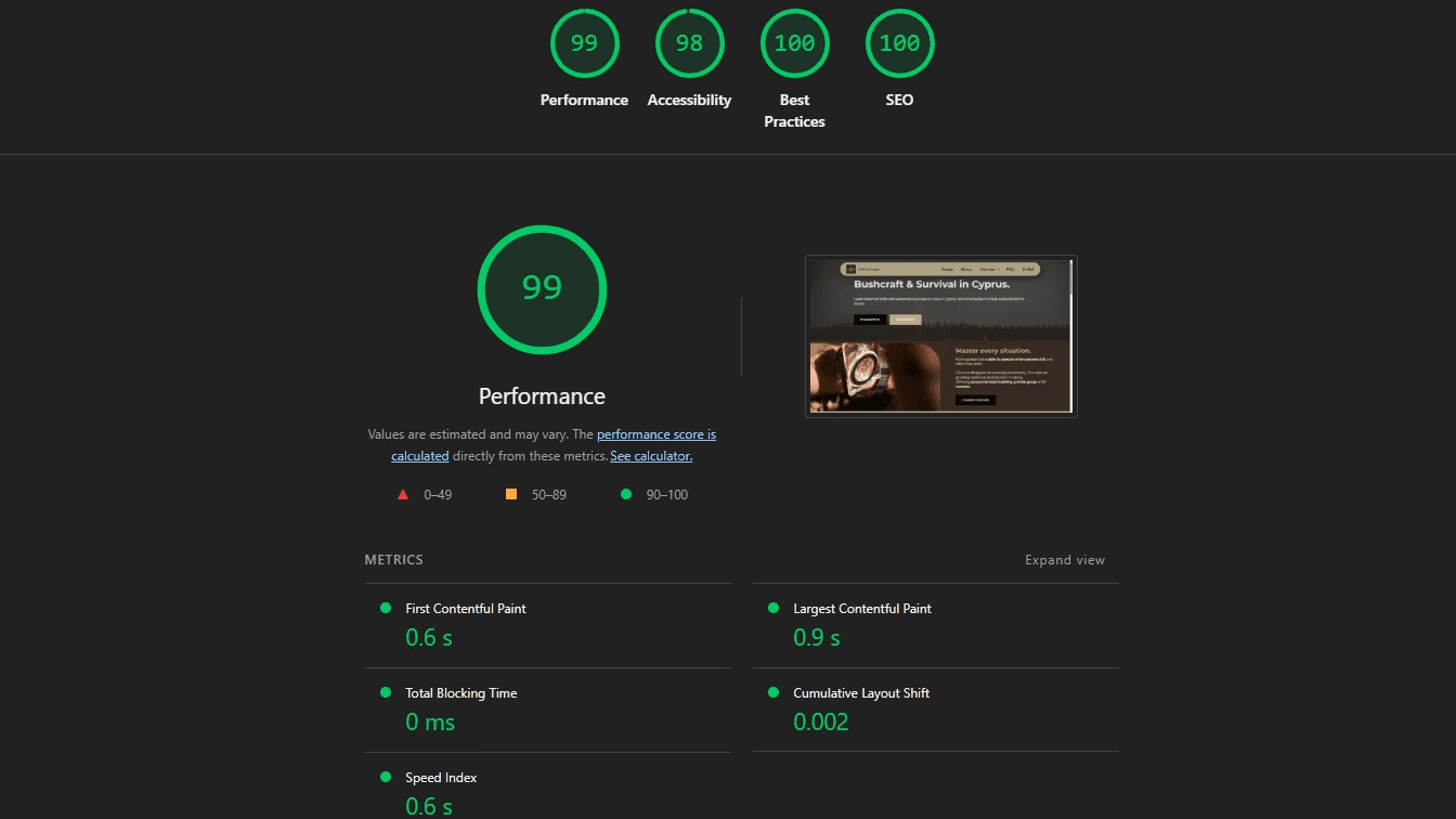 TrailCraft PageSpeed Insights