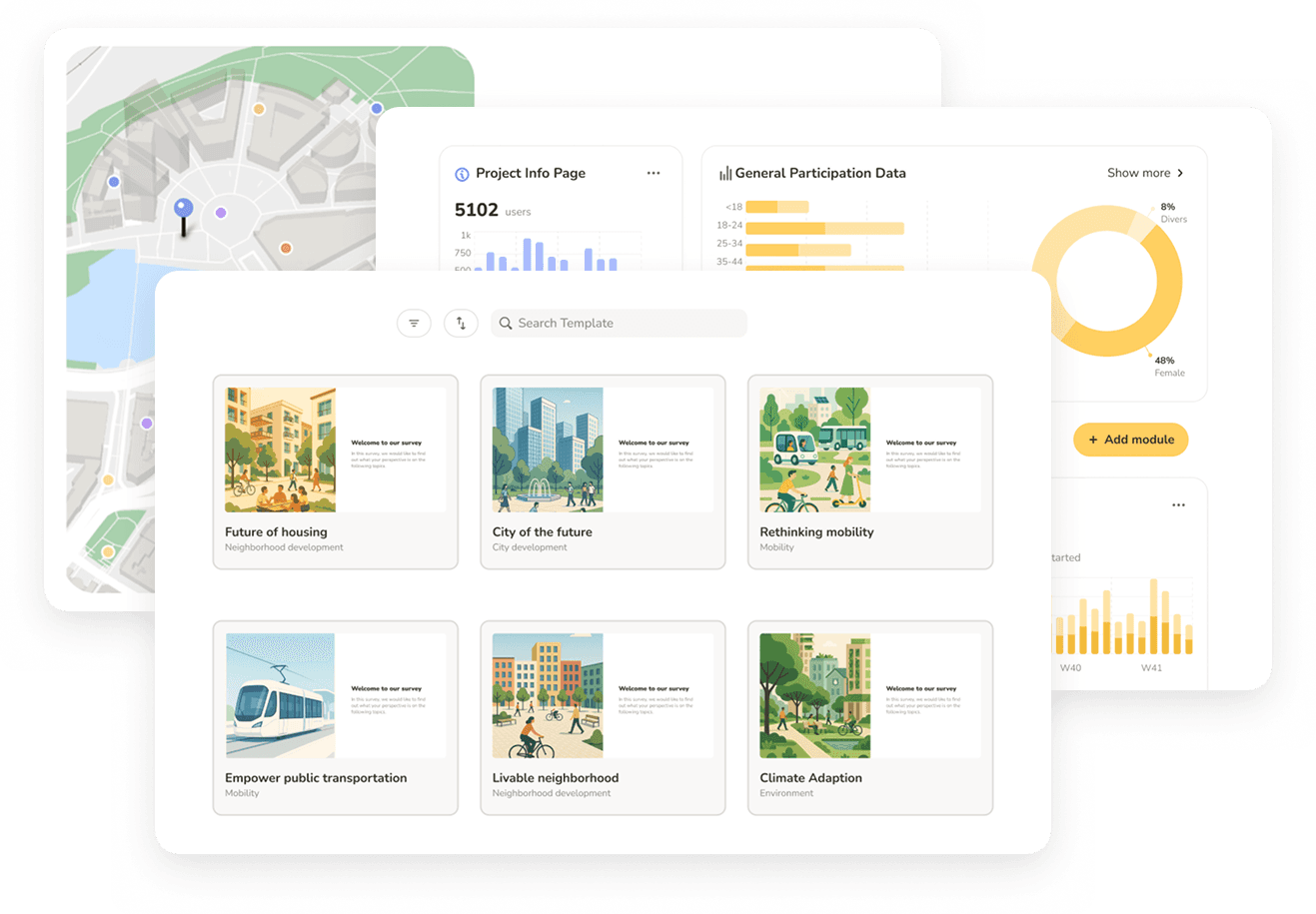 Different Screens of Senf Platform