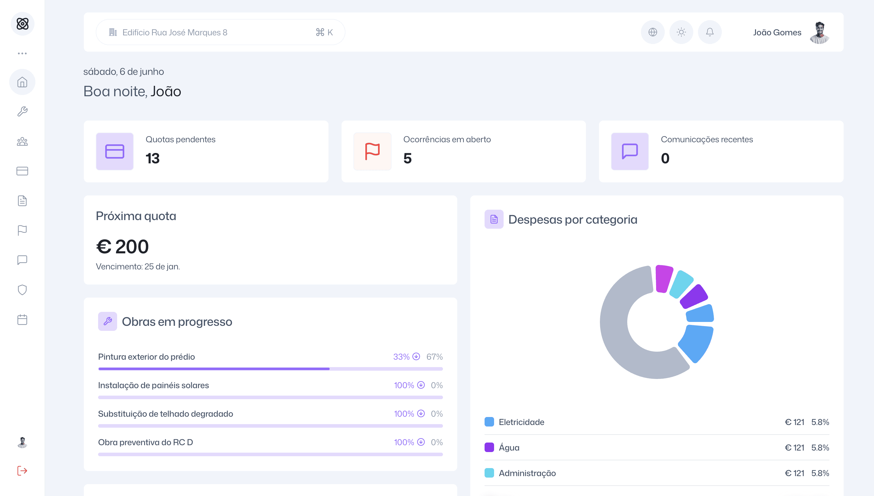 An image of Dreelio's dashboard