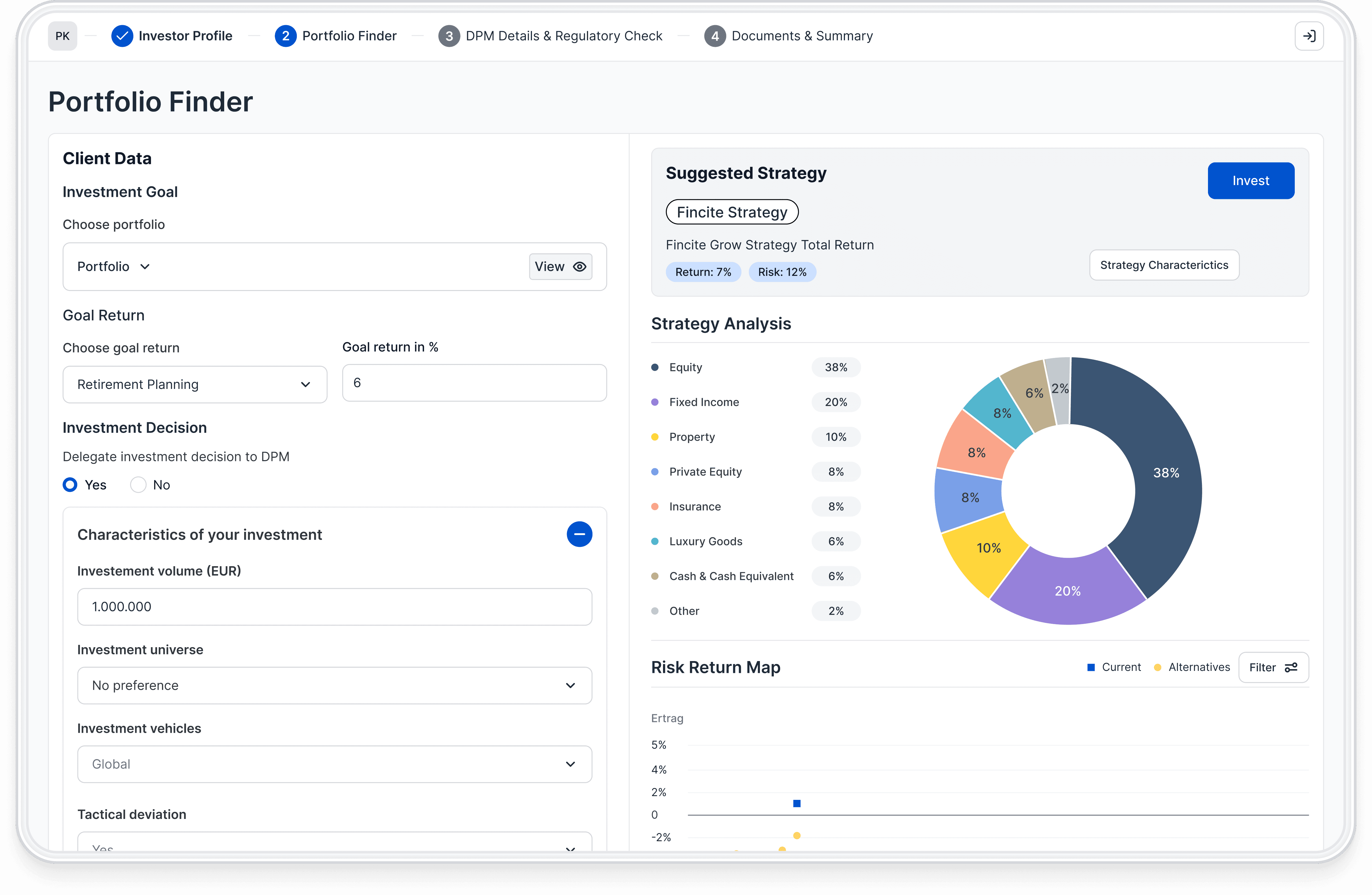 Fincite CIOS Portfoliokonzept – Effiziente Wertpapieranalyse, regulatorische Prüfung und automatisierte Orderverwaltung für Banken und Vermögensverwalter.