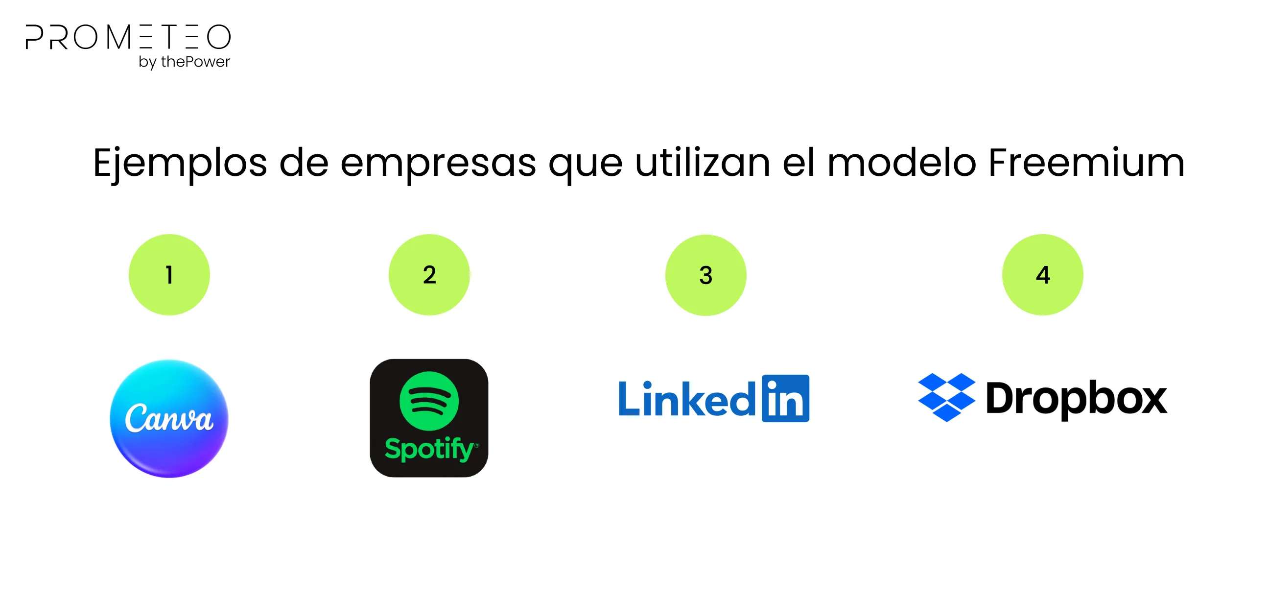 Ejemplos de empresas que utilizan el modelo Freemium