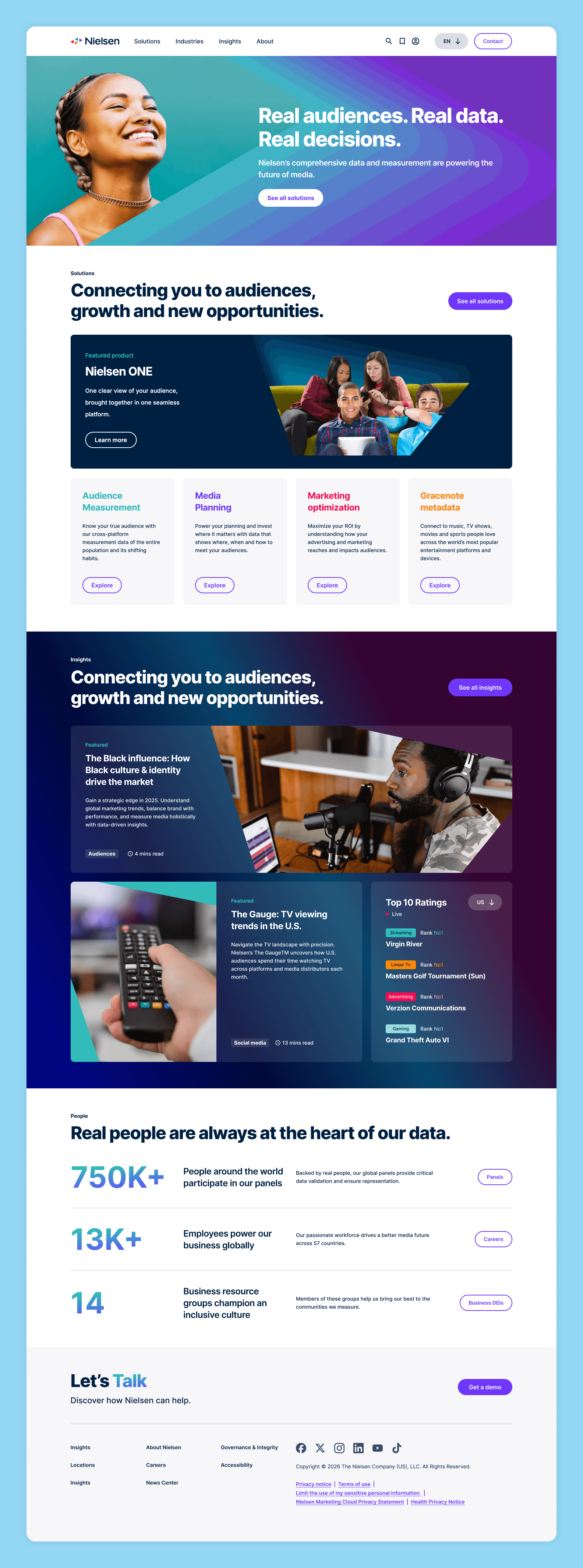 Nielsen homepage design featuring a hero section with the headline "Real audiences. Real data. Real decisions.", followed by solutions, insights, and people/metrics sections