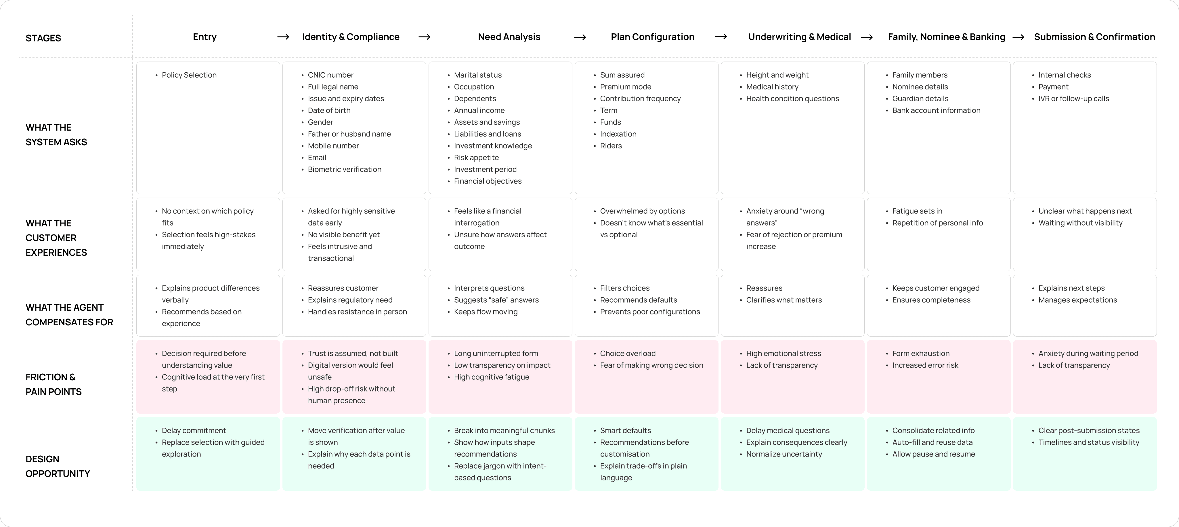 Modern home office setup with a monitor, ergonomic chair, keyboard, and indoor plants near a window with blinds.