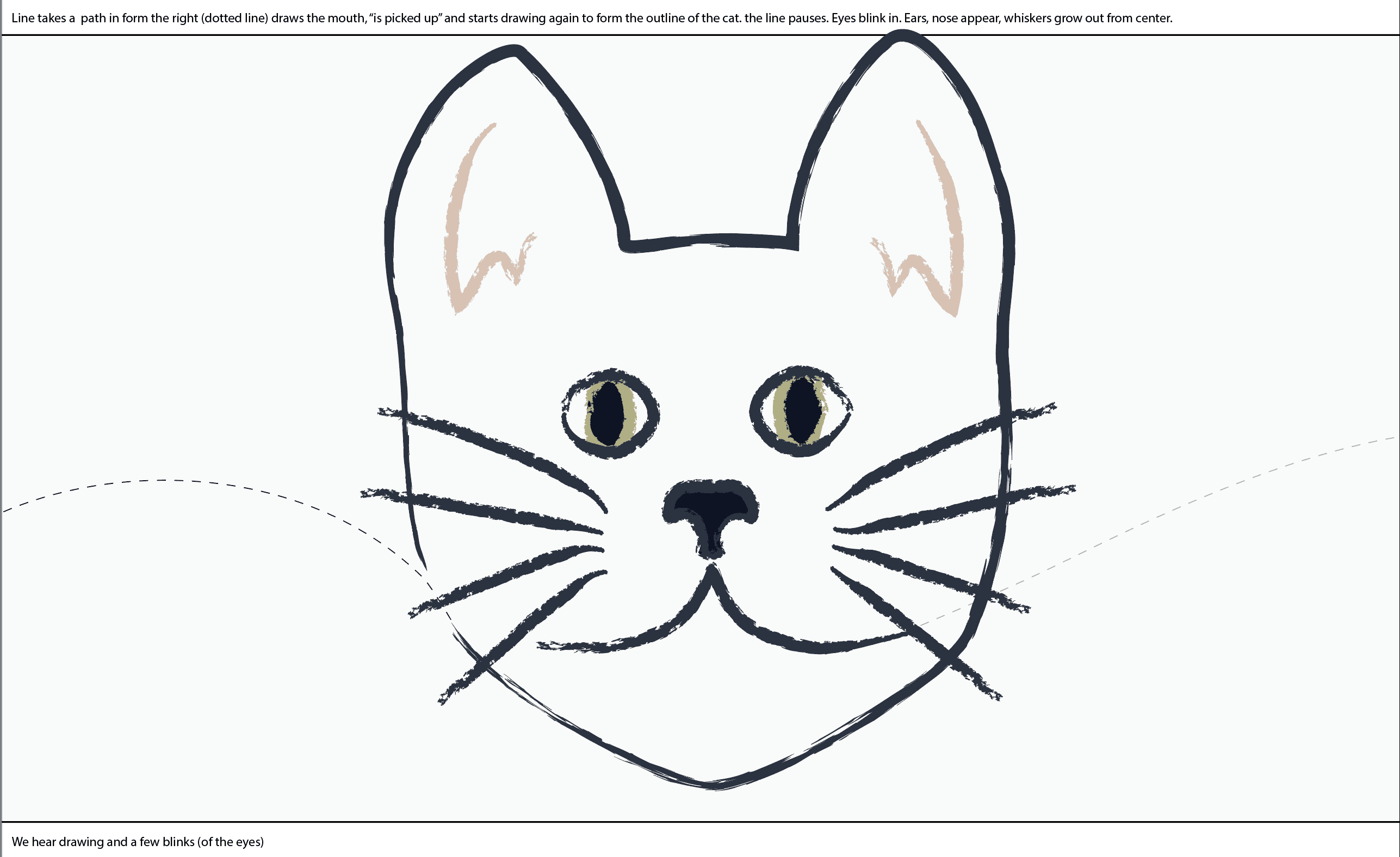 Storyboard 10: line enters and transforms into a cat face.