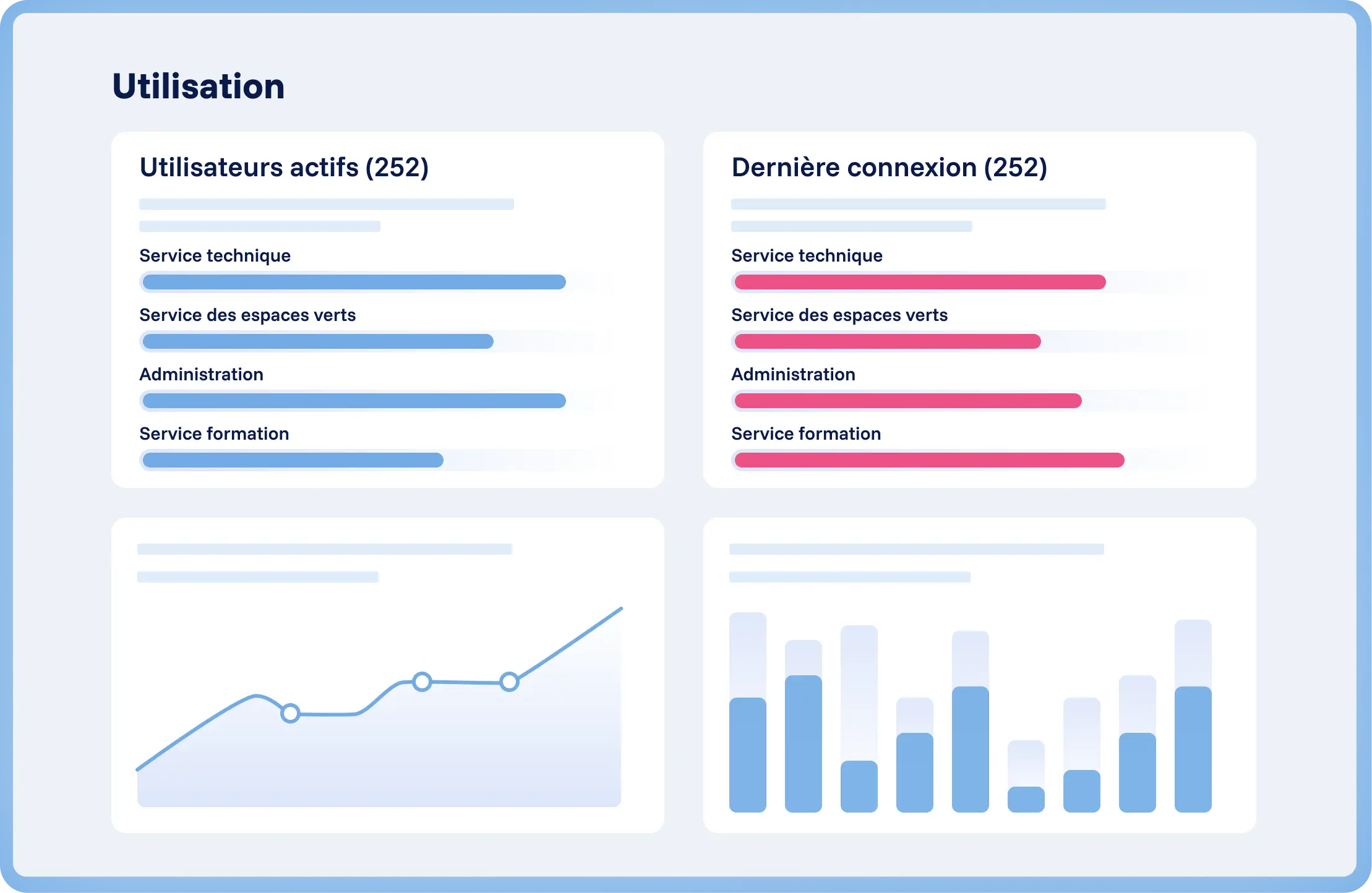Spencer desktop platform met artikelbewerking over remote work, zijbalknavigatie en contentblok met samenvatting en afbeelding