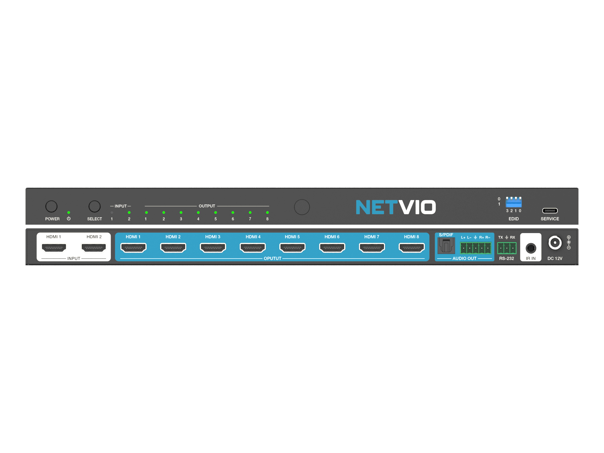 NETVIO 8x8 HDMI matrix switcher with 2 HDMI inputs.