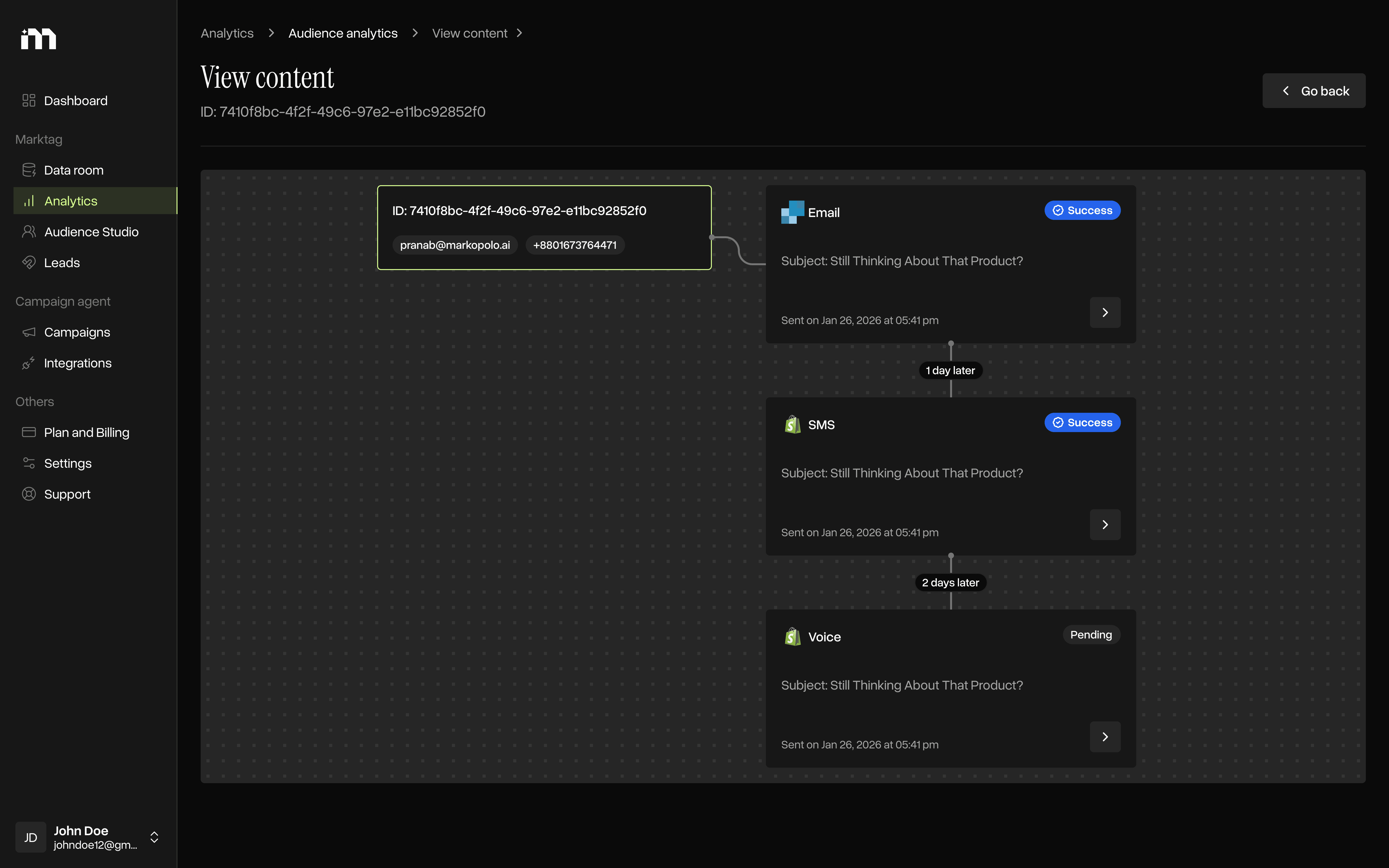 Interface of an ecommerce marketing automation application