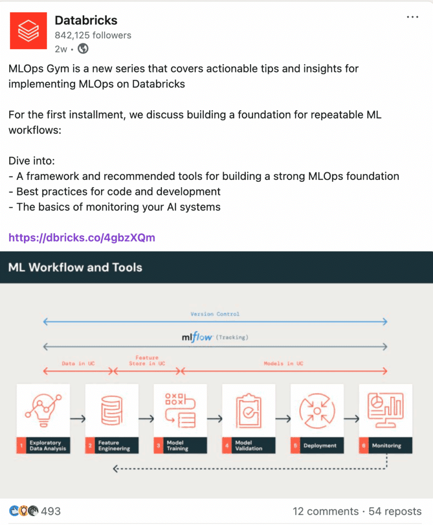 Marketing Spotlight: Databricks social media