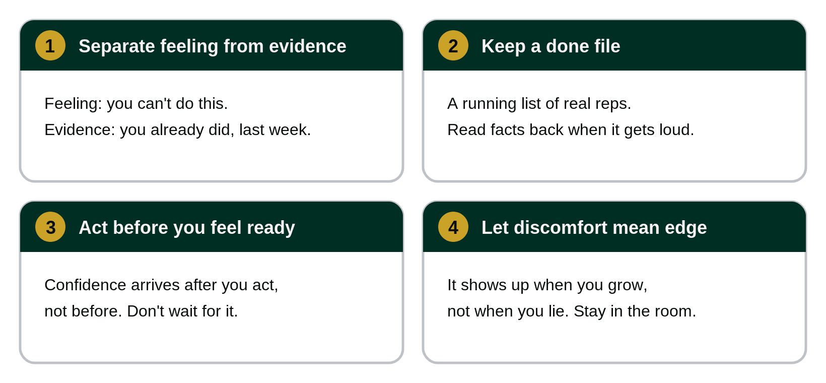 Four moves: Cards for separate feeling from evidence, keep a done file, act before you feel ready, let discomfort mean edge.