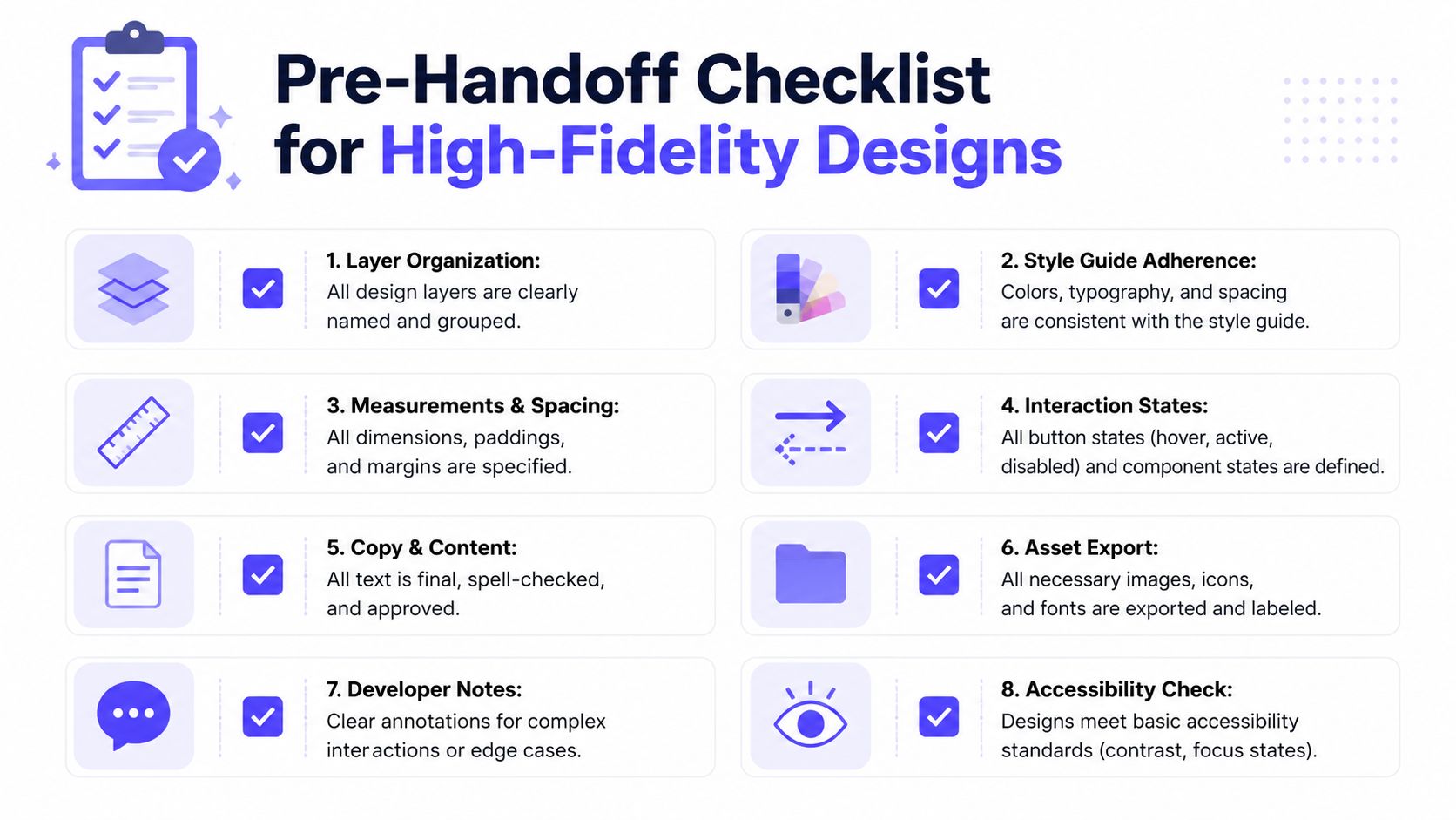 A comprehensive pre-handoff checklist for designers featuring eight essential steps for high-fidelity design project completion.