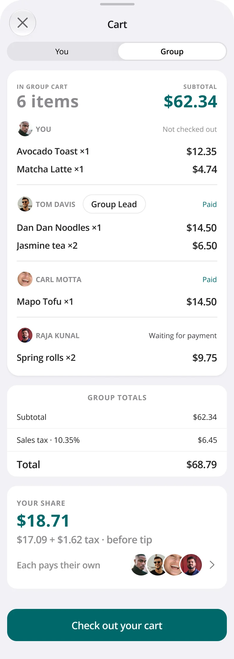 Group cart, each pays their own: six items, $62.34; You not checked out, Tom Davis the group lead paid, Carl Motta waiting for payment, Raja Kunal paid; your share $18.71; button Check out your cart.