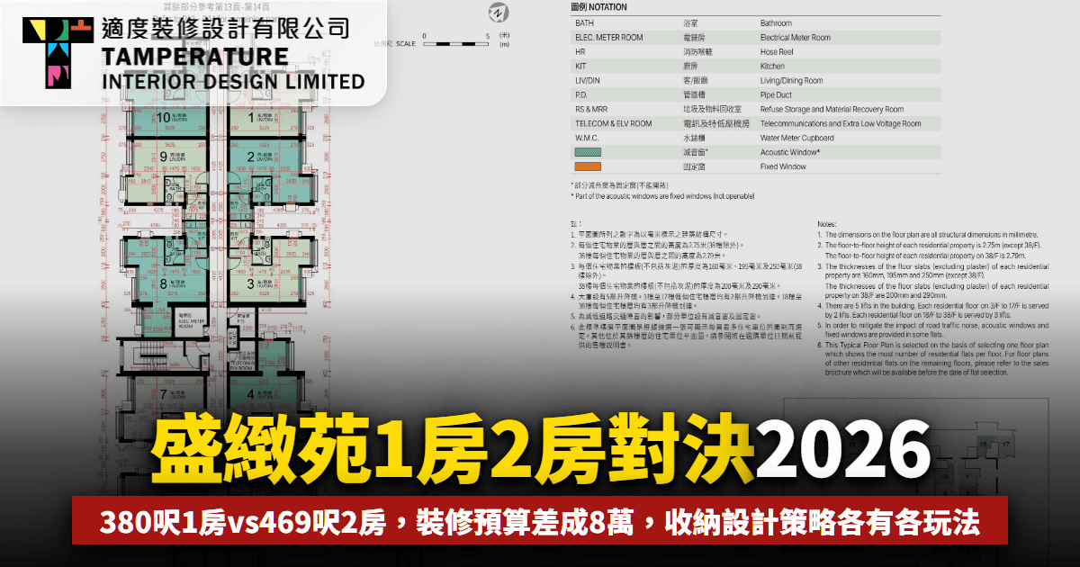 盛緻苑1房vs2房設計對決