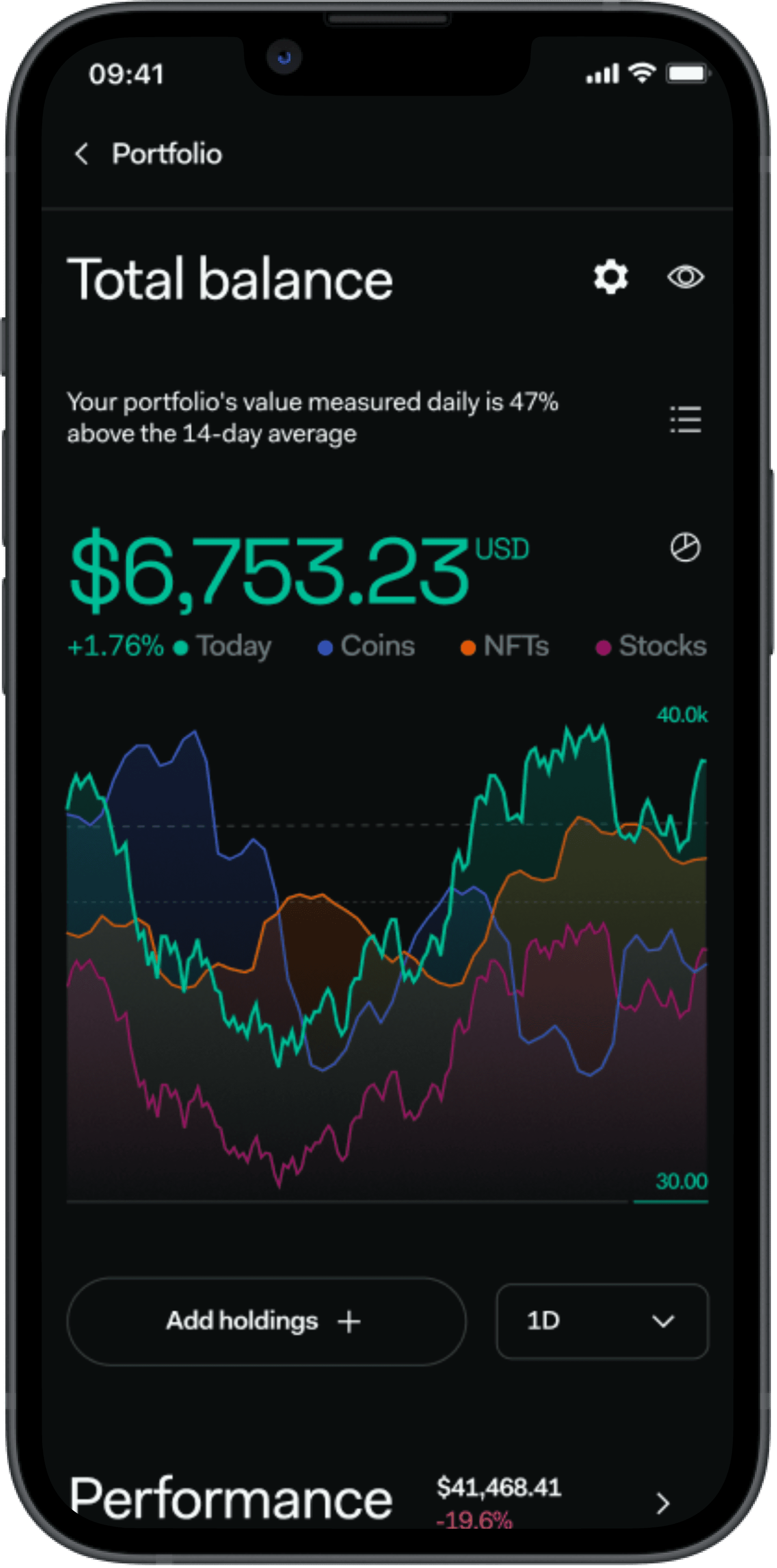 LunarCrush Home on Mobile After Optimization