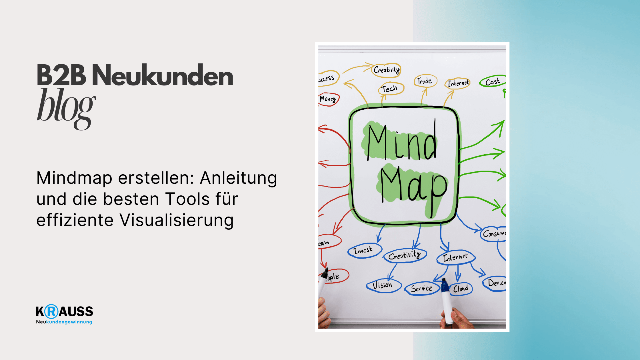 Mindmap erstellen: Anleitung und die besten Tools für effiziente Visualisierung