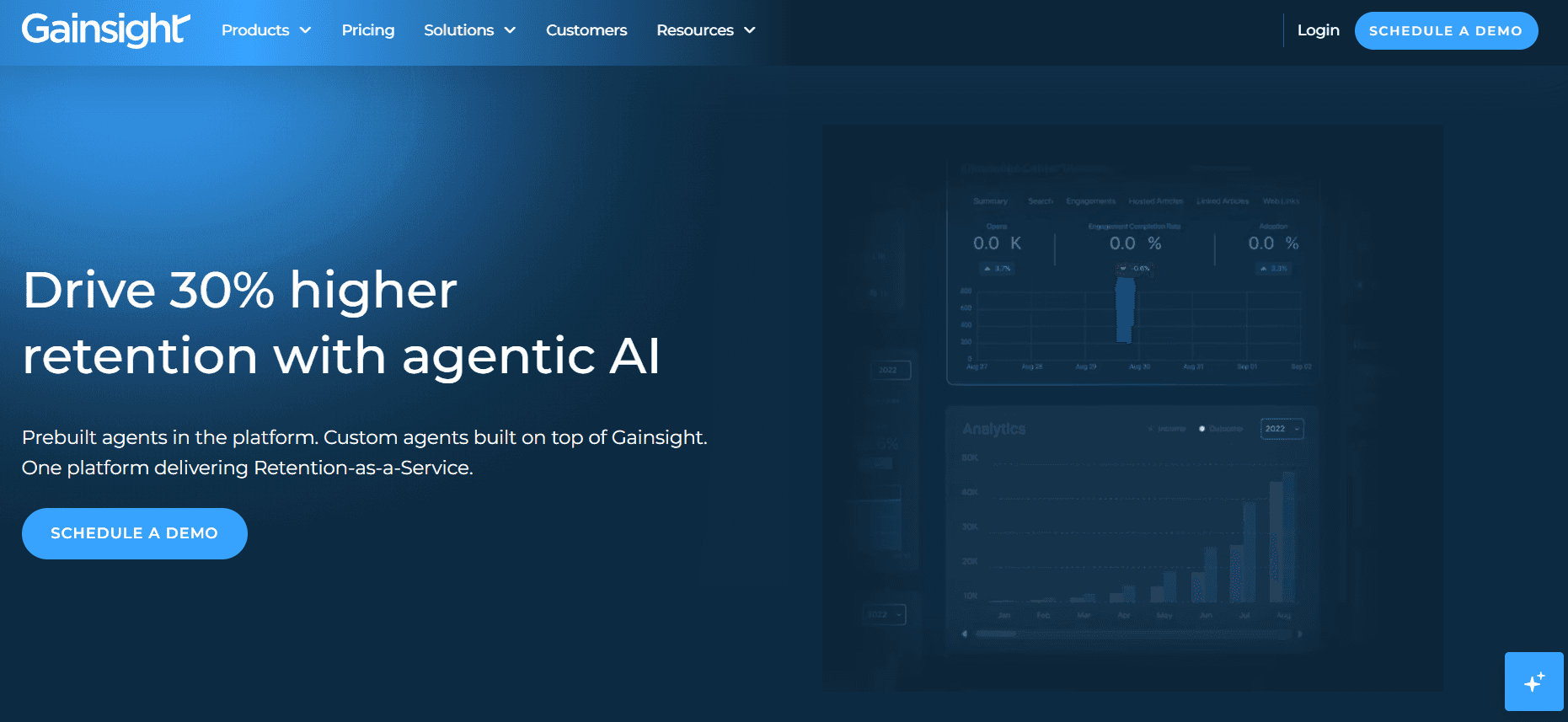 Gainsight