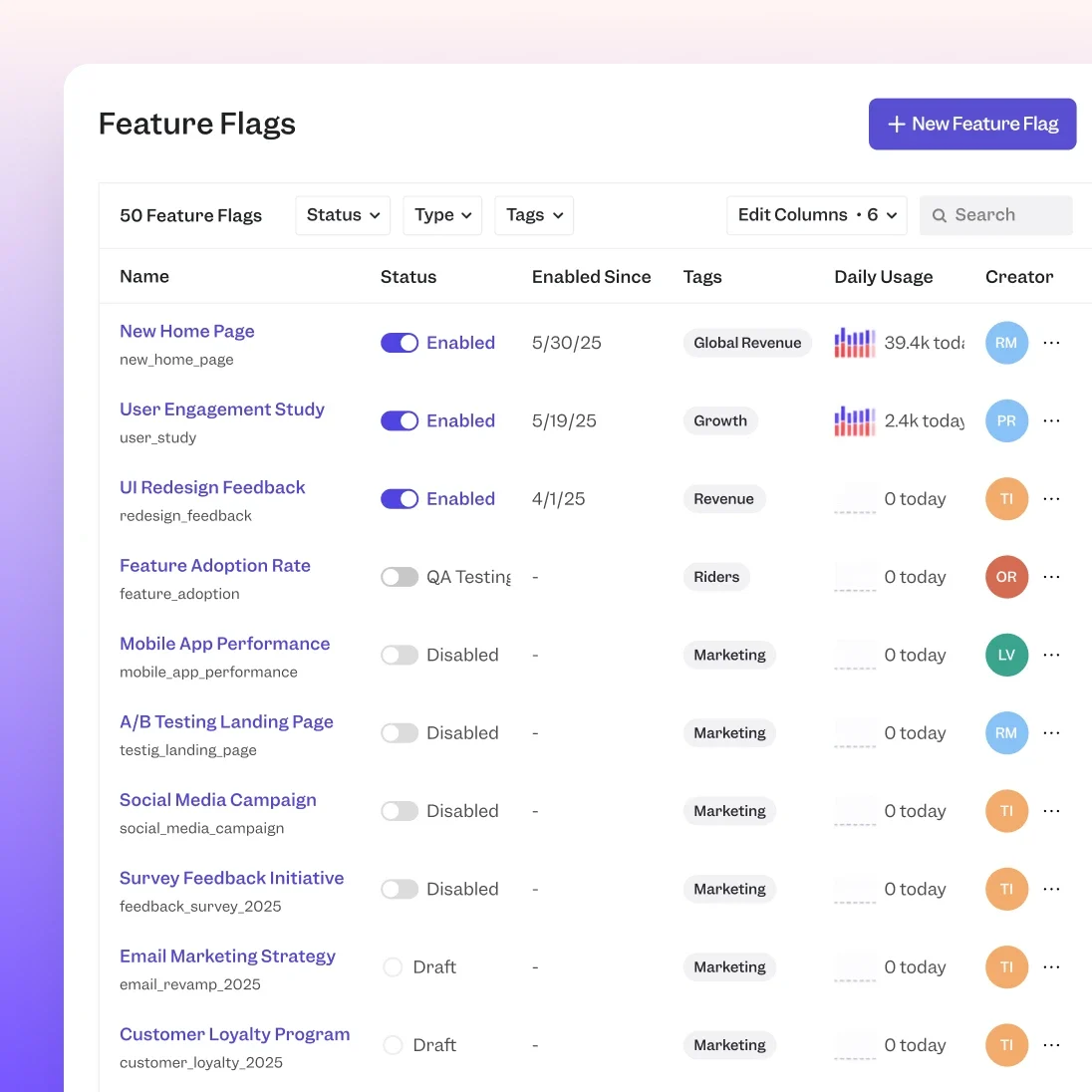 Built-in experimentation and feature flags