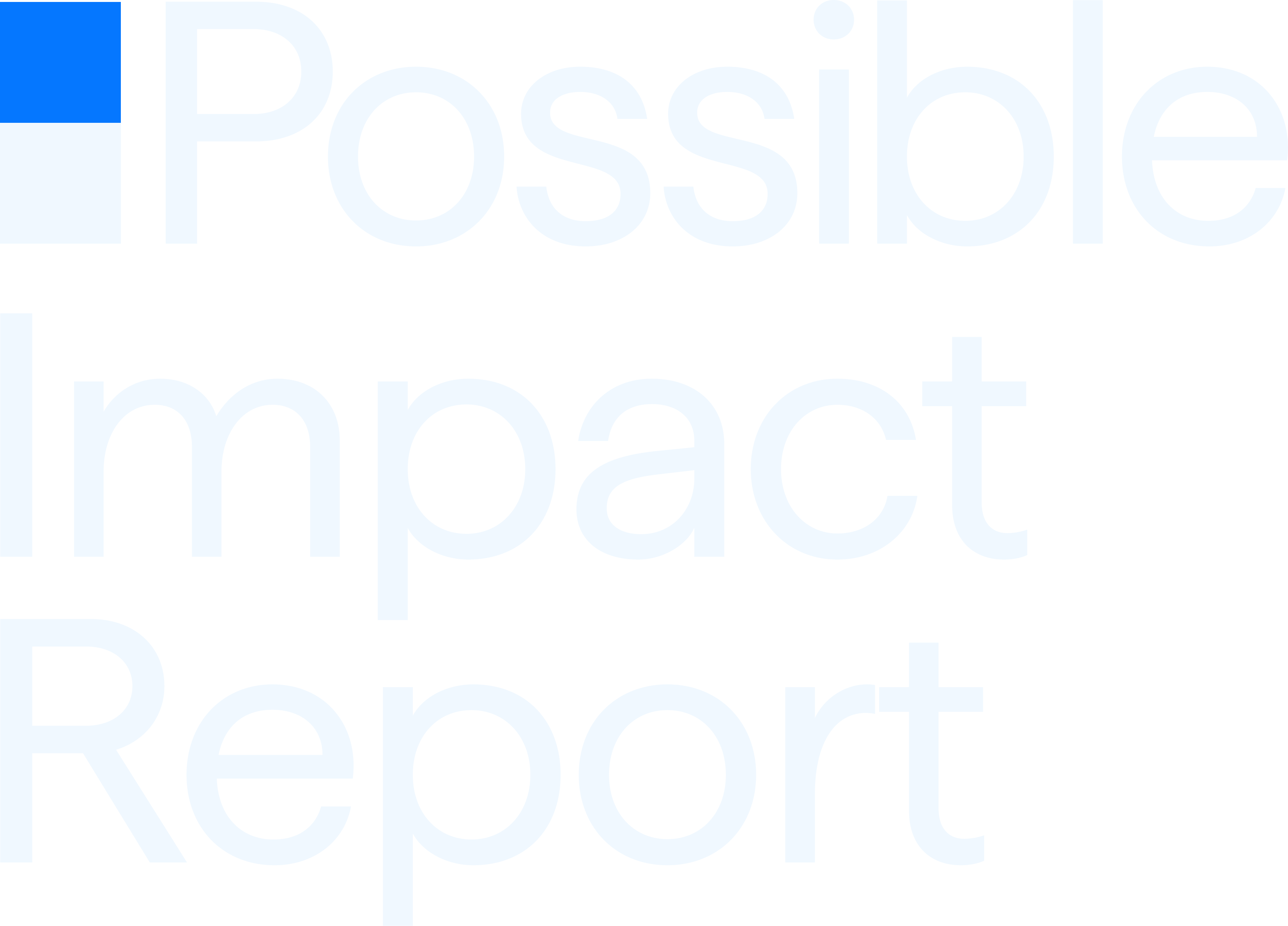 Possible Impact Report
