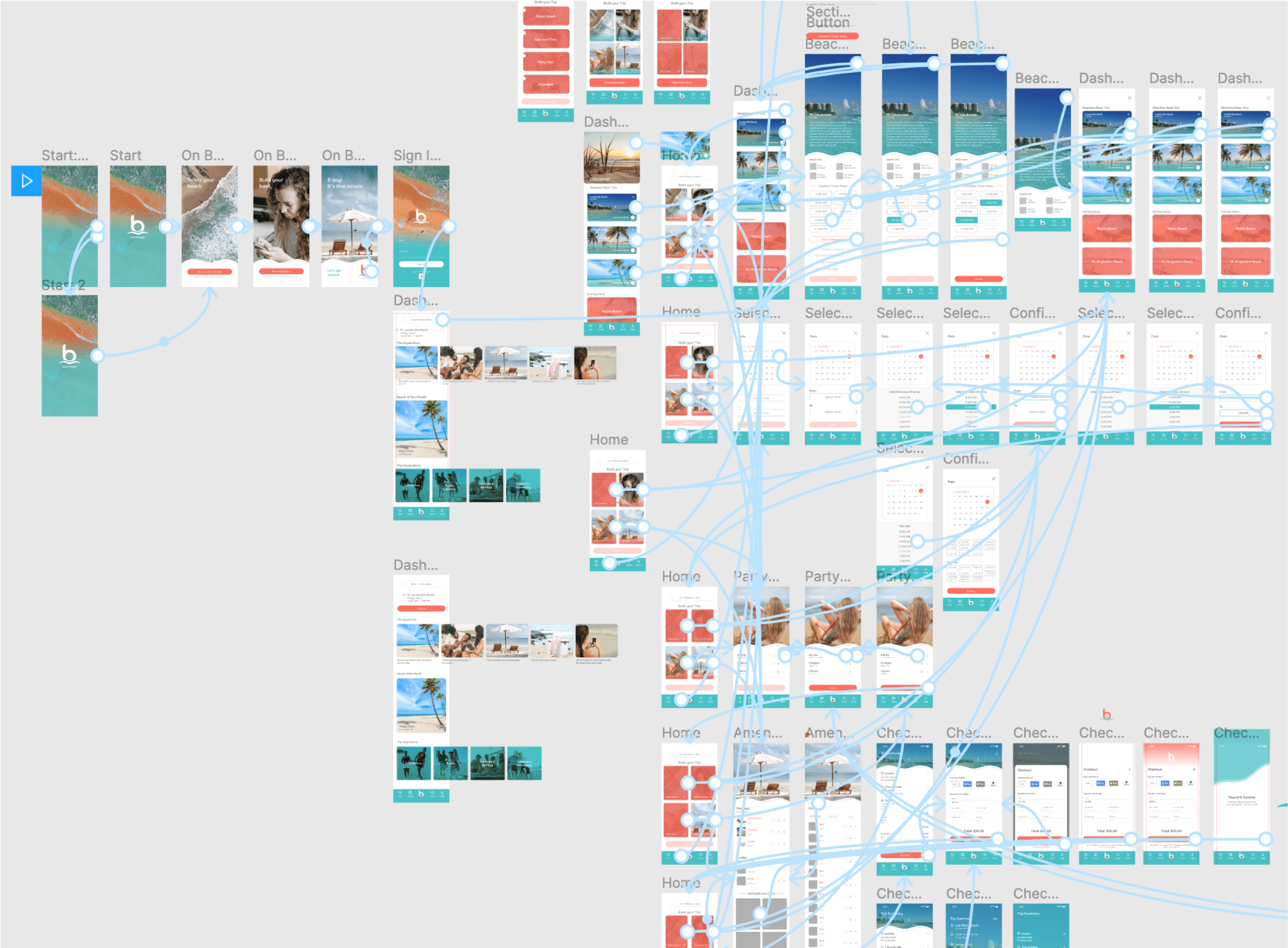 Image showing the prototyping screens of the mobile app.