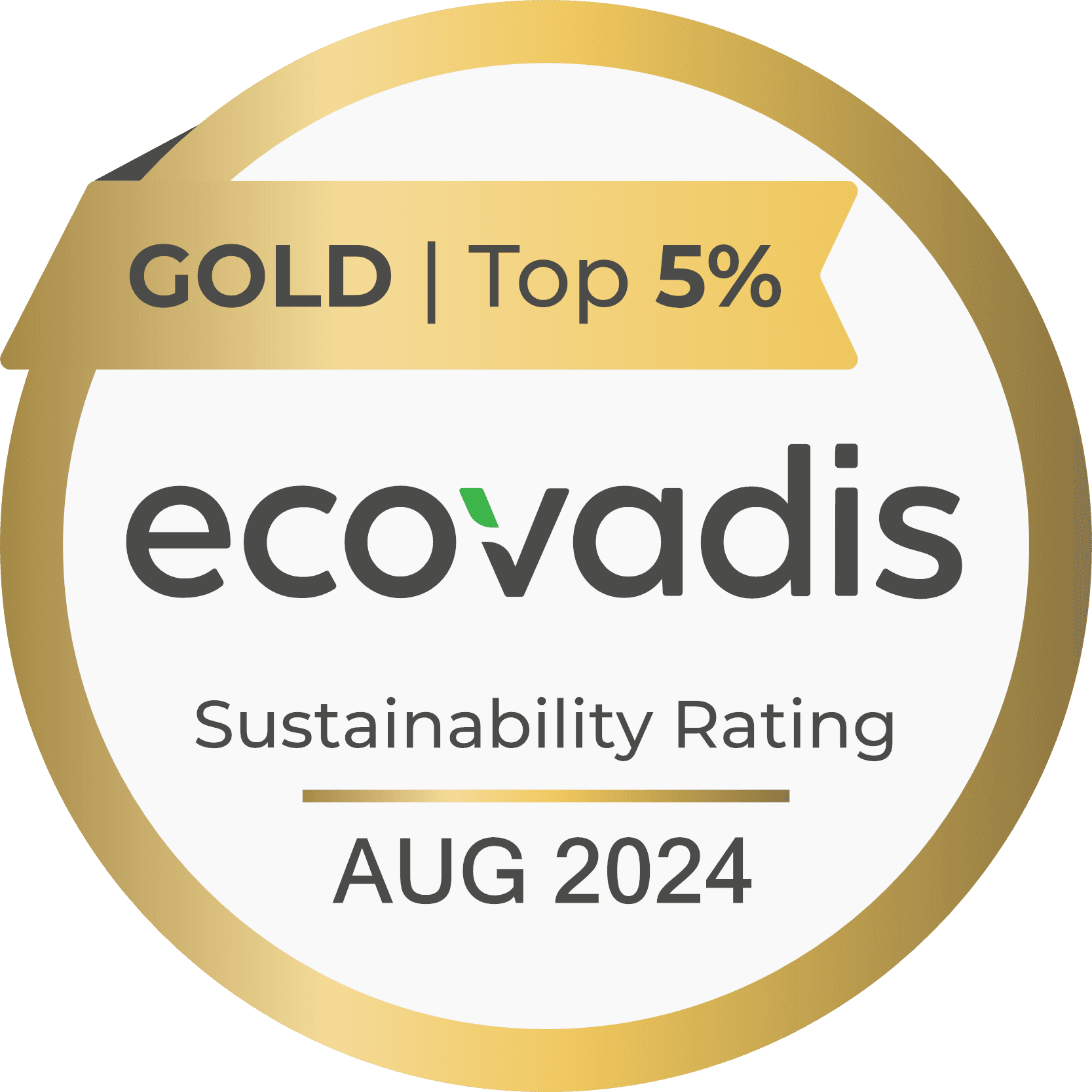 Logo of the Ecovadis label for sustainability rated Gold for Recommerce in 2024