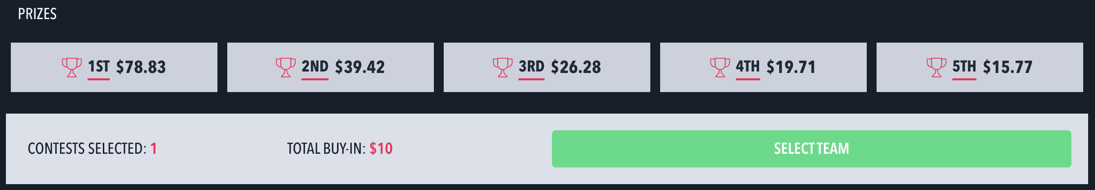 Prizes: Nothing you need to update here