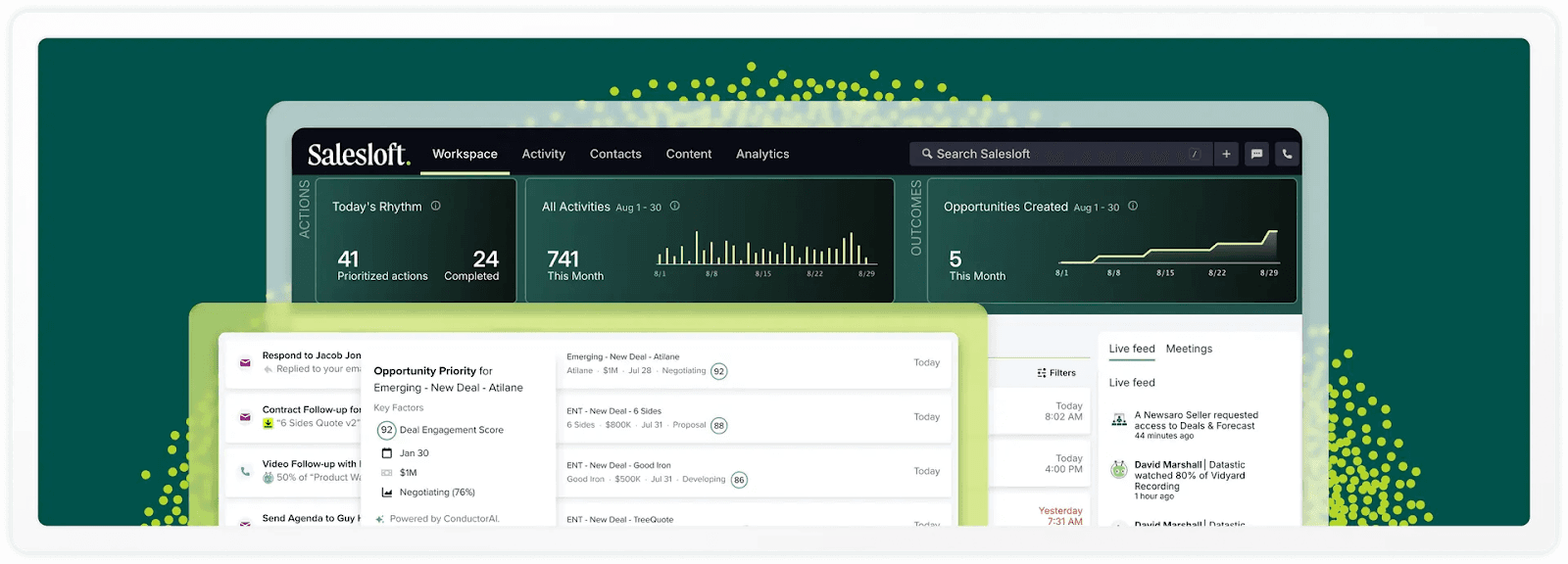 The product interface of salesloft