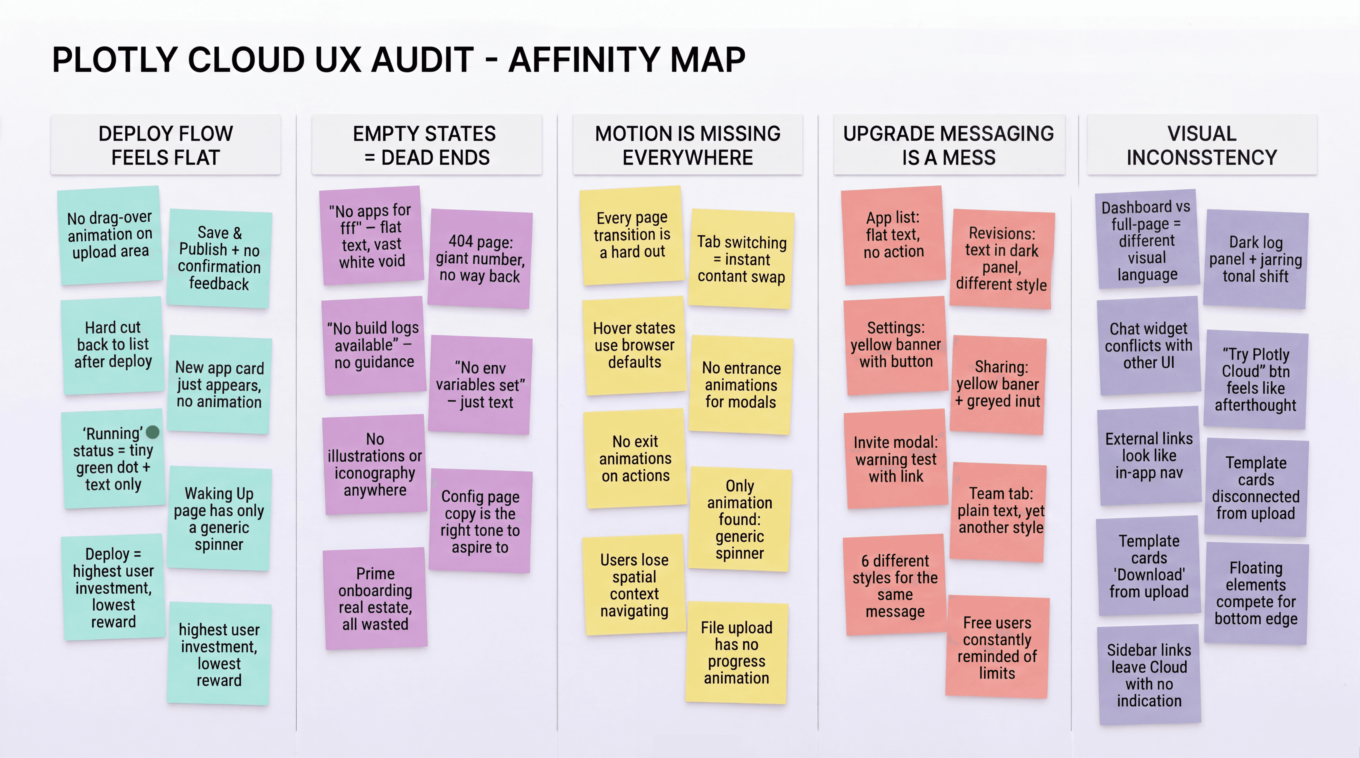 Woman with color palette