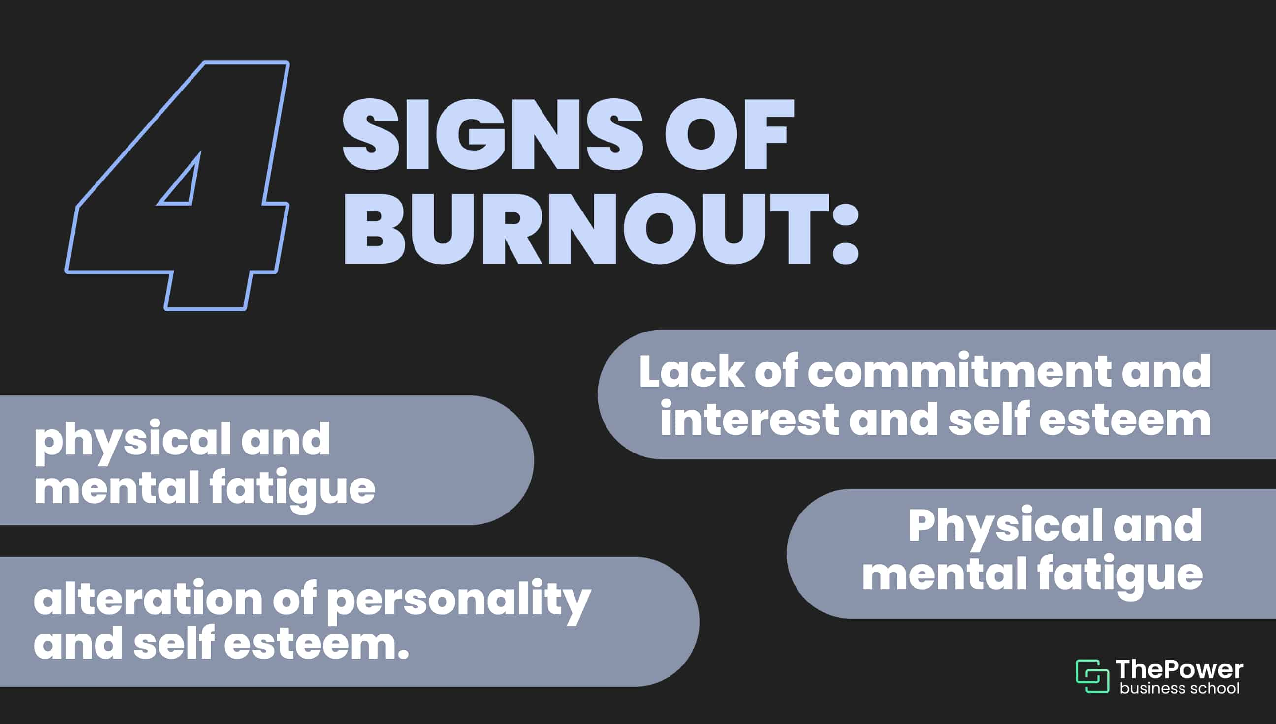 The four signs of burnout that affect the progress of your work