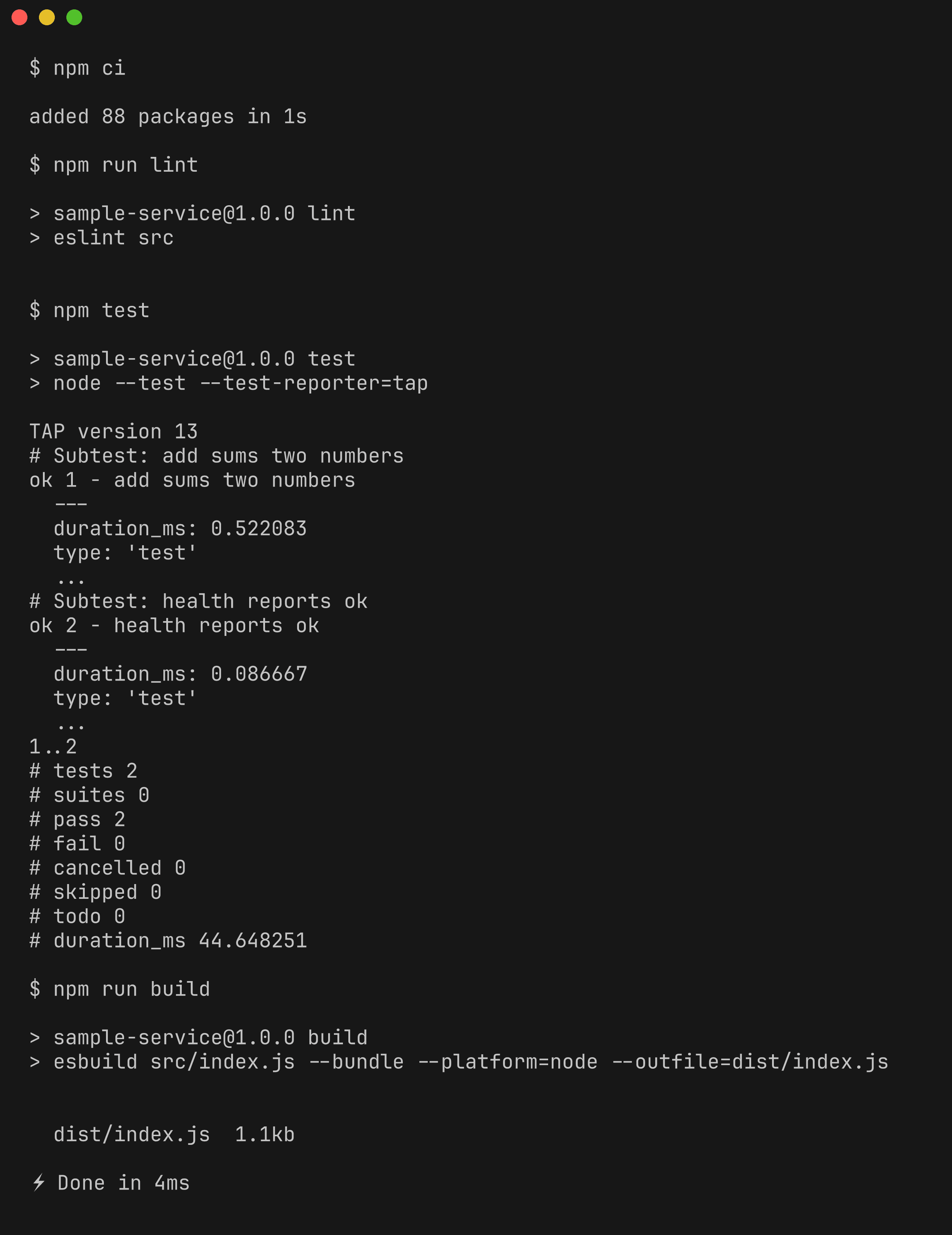 Real terminal output of npm ci, eslint, the Node test runner, and esbuild running the build-and-test job steps
