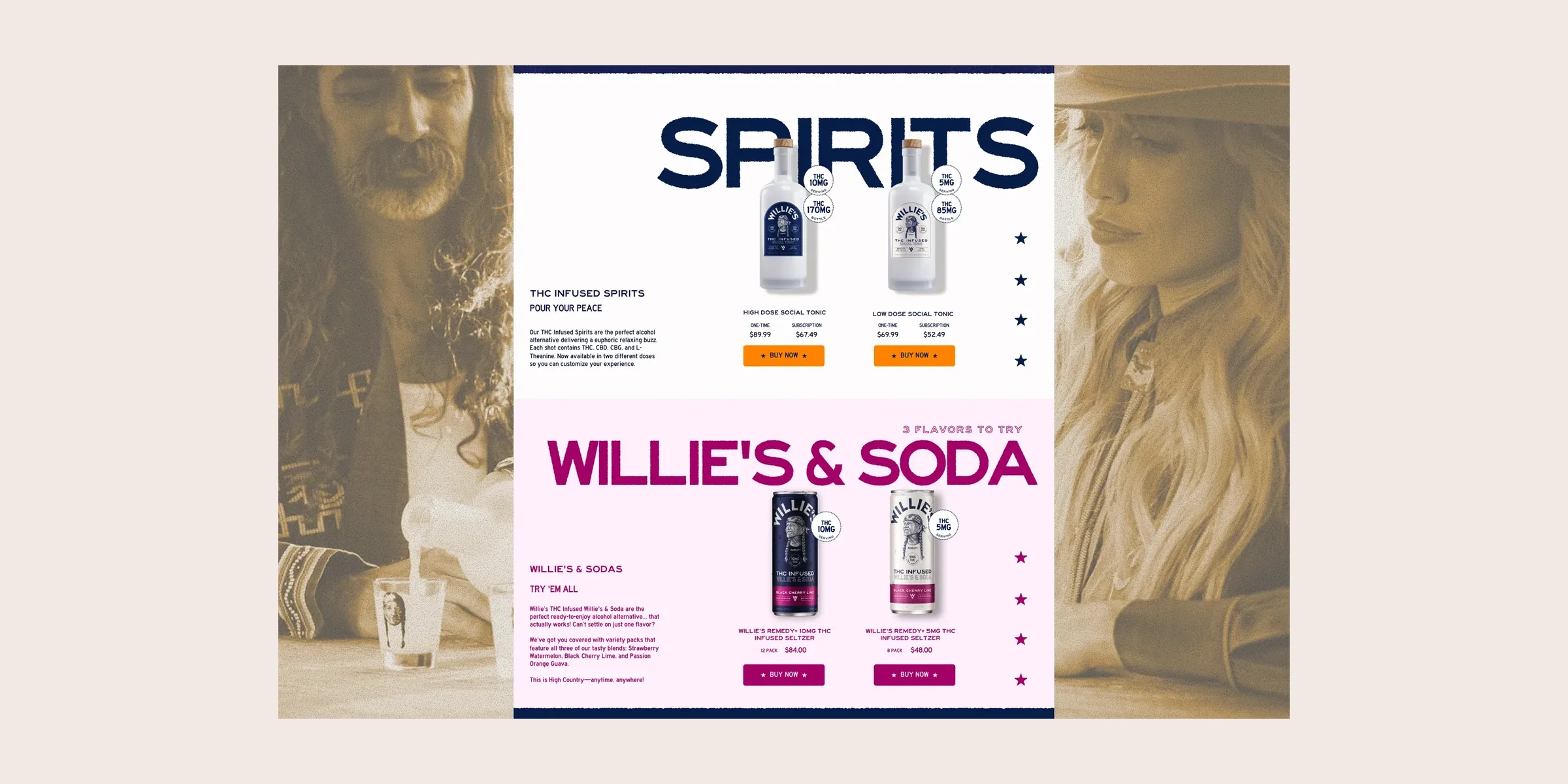 Willie’s Remedy+ collection layouts for THC-infused spirits and Willie’s & Soda cans, with prices and orange and magenta Buy Now buttons