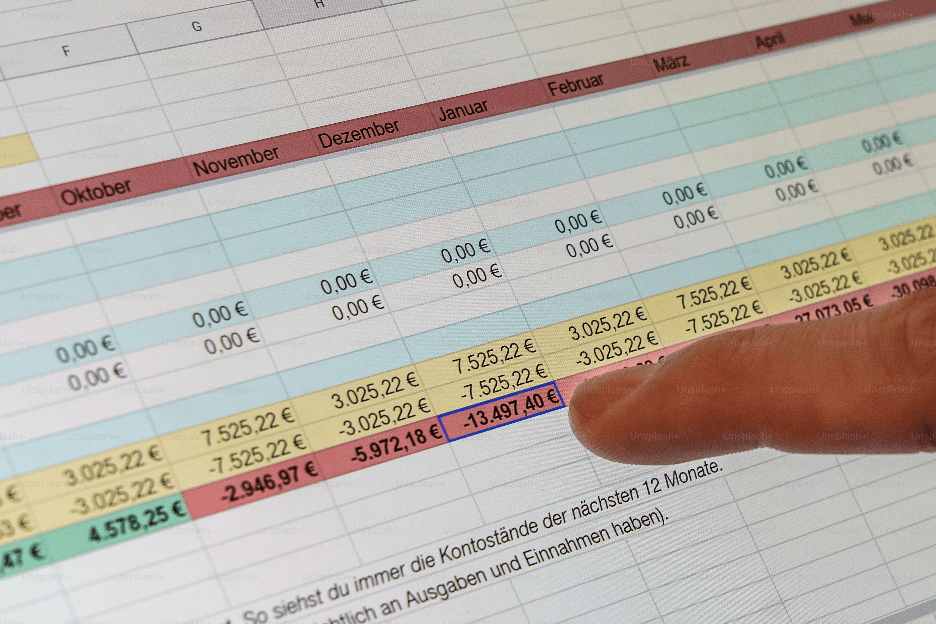 Image displays financial spreadsheet data - 7 Ways to Apply Accounting Format in Excel in 10 Minutes