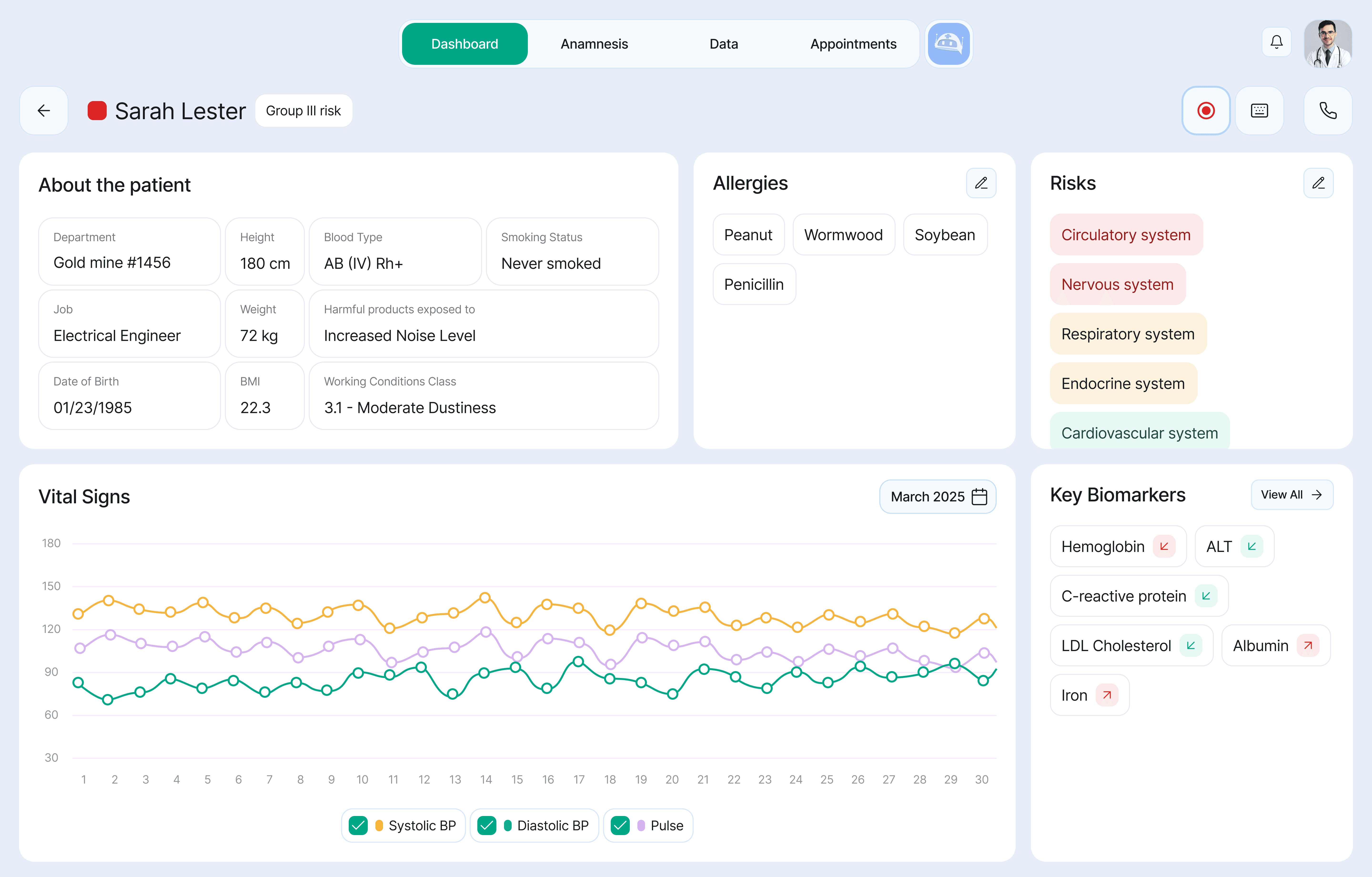 An image of Dreelio's dashboard