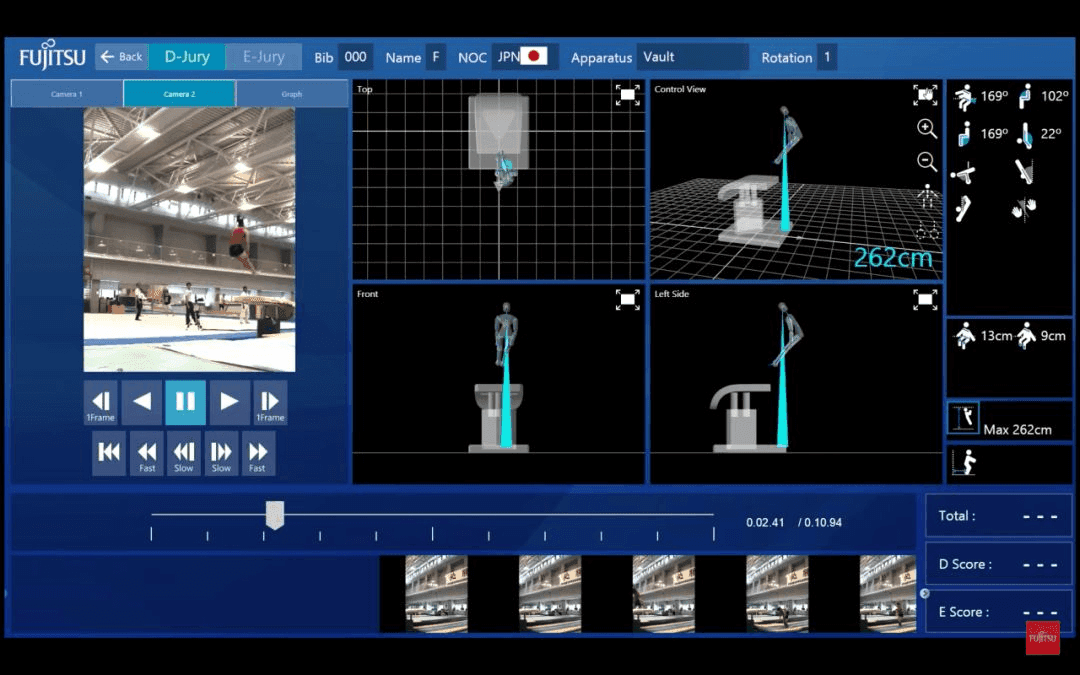 computer vision for gymnastics scoring