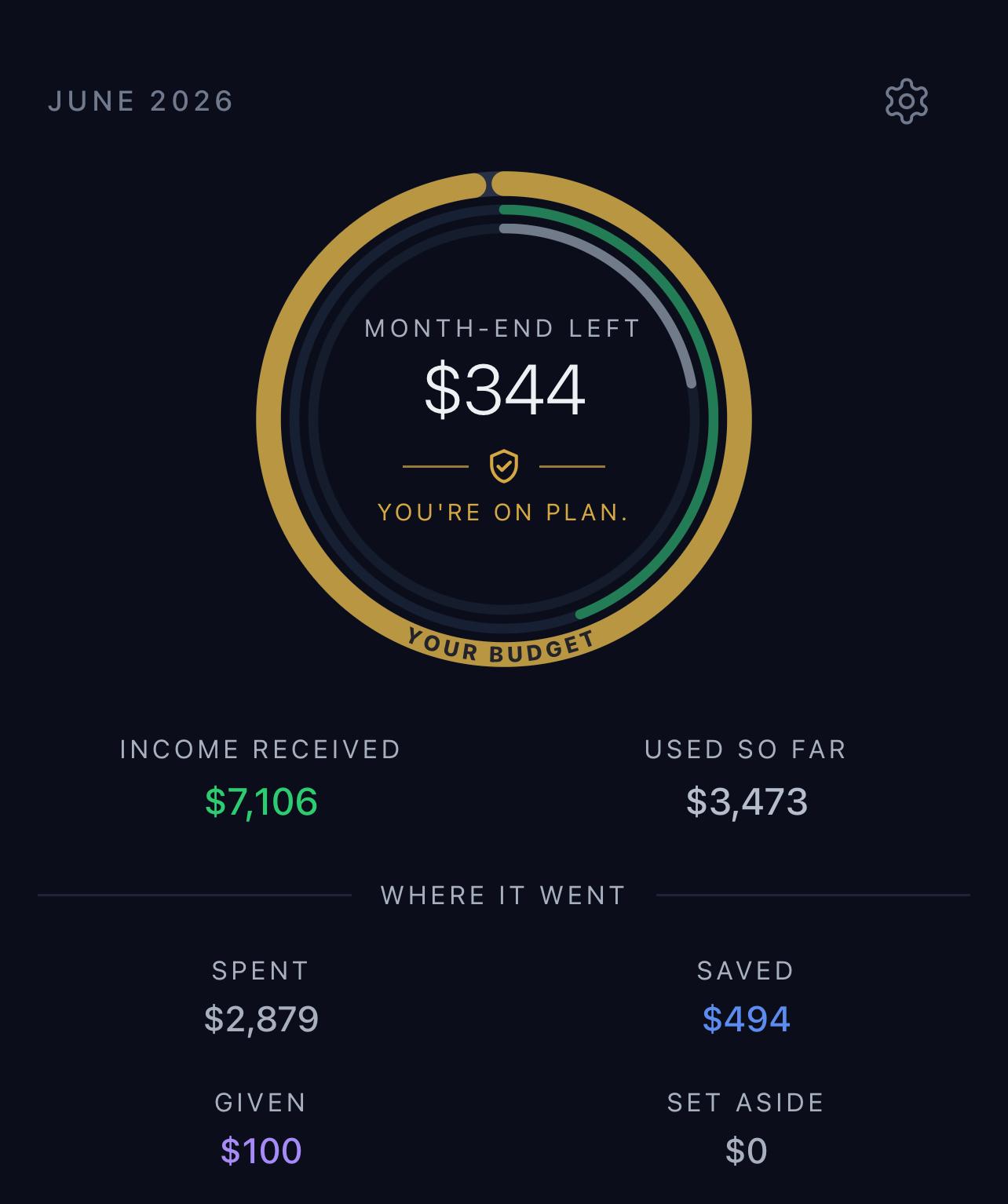 Dowel dashboard preview