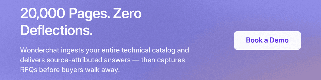 20,000 Pages. Zero Deflections.