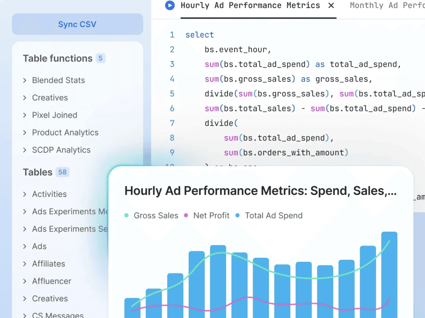 Screenshot of TripleWhale analytics dashboard.