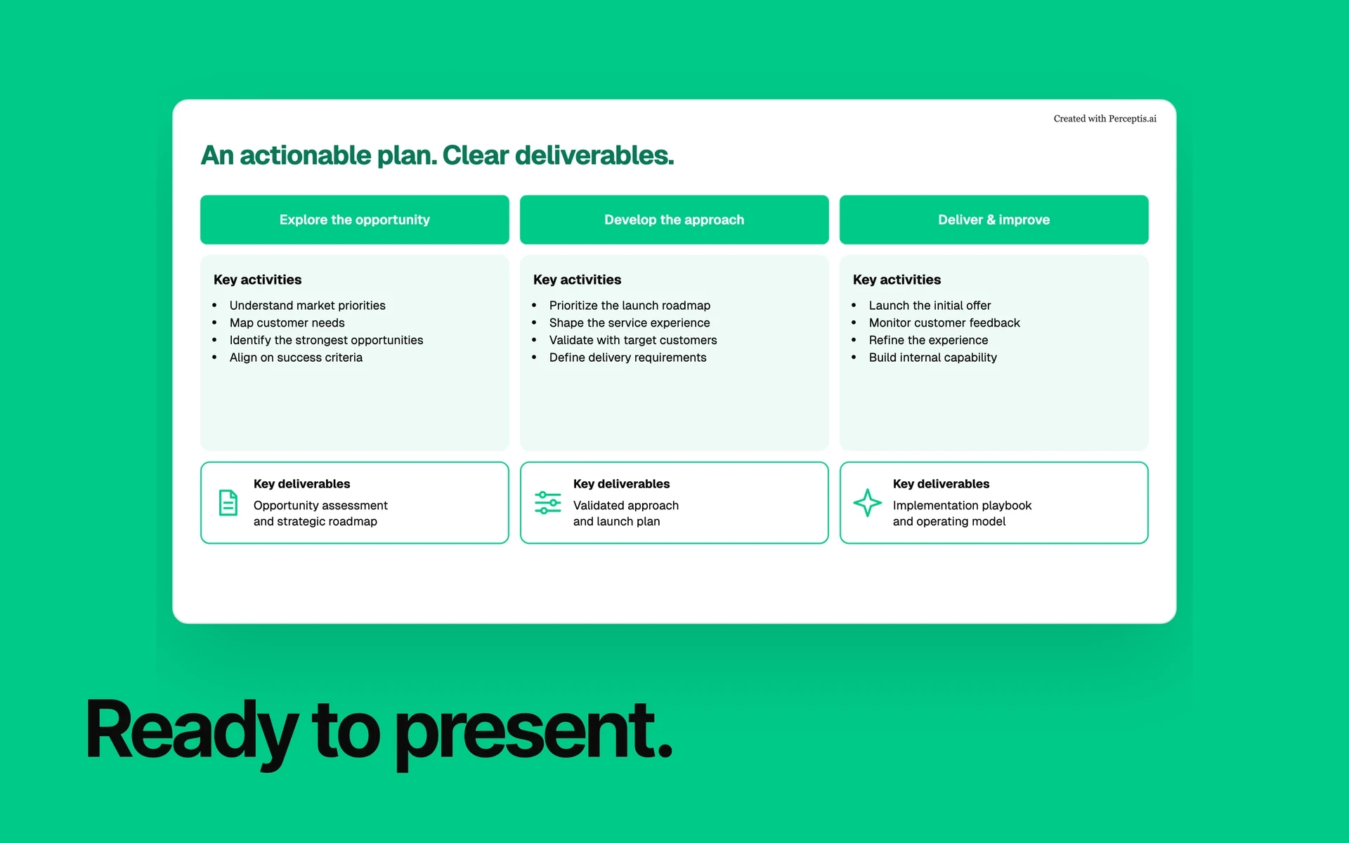 Perceptis — Brief → generation → edit → export.