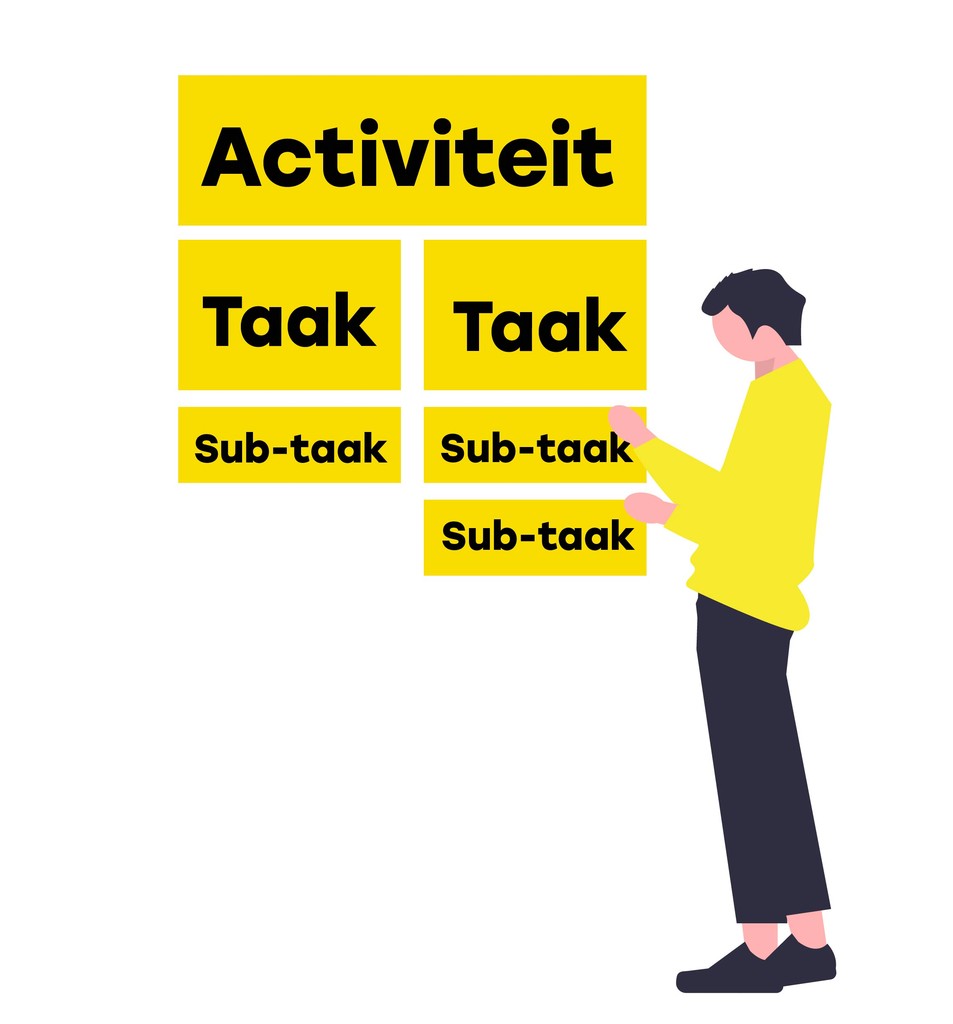 getekende poster van man met taken.