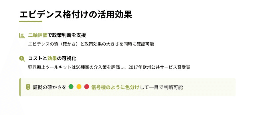 元note記事内図版。source orderを維持