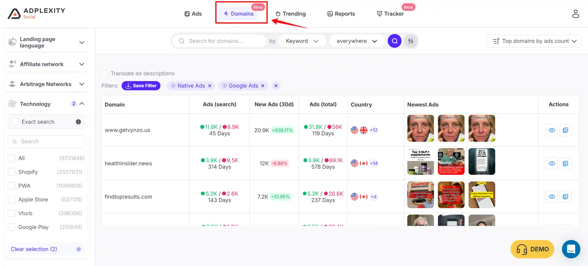 Analyzing Domain Data with Adplexity Social