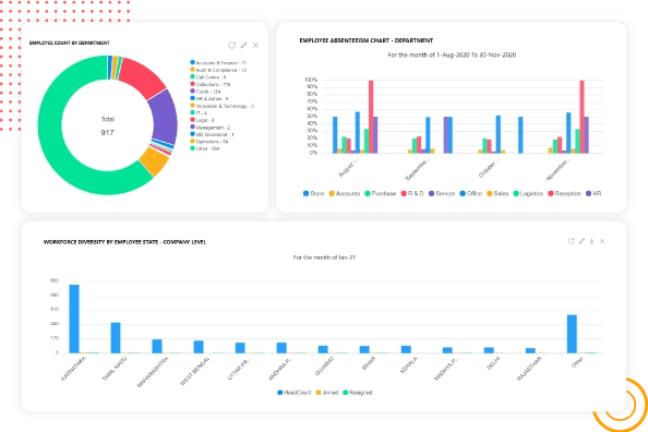 factohr hrms dashboard