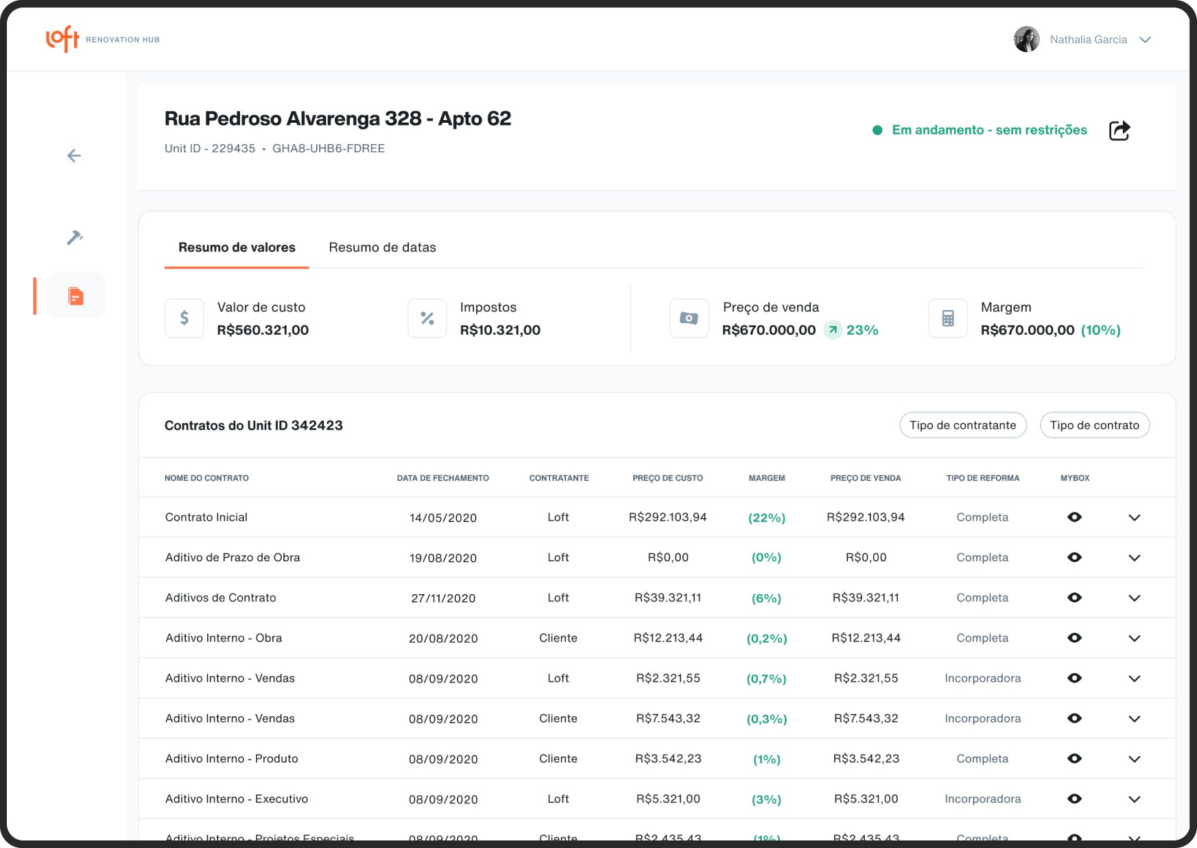 V1 Layout improvements on Renovation Hub