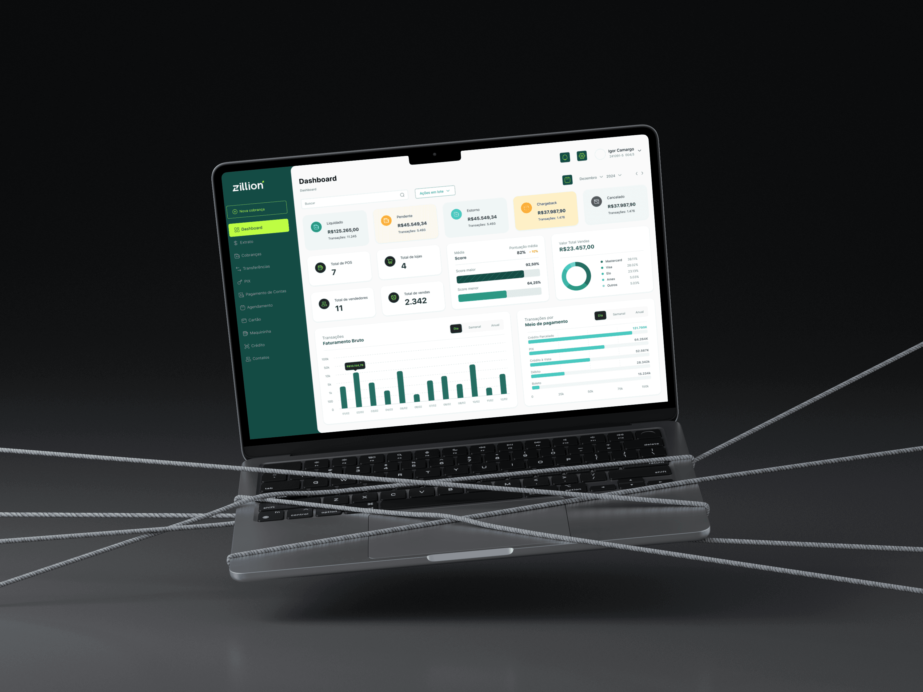 Banking As a Service