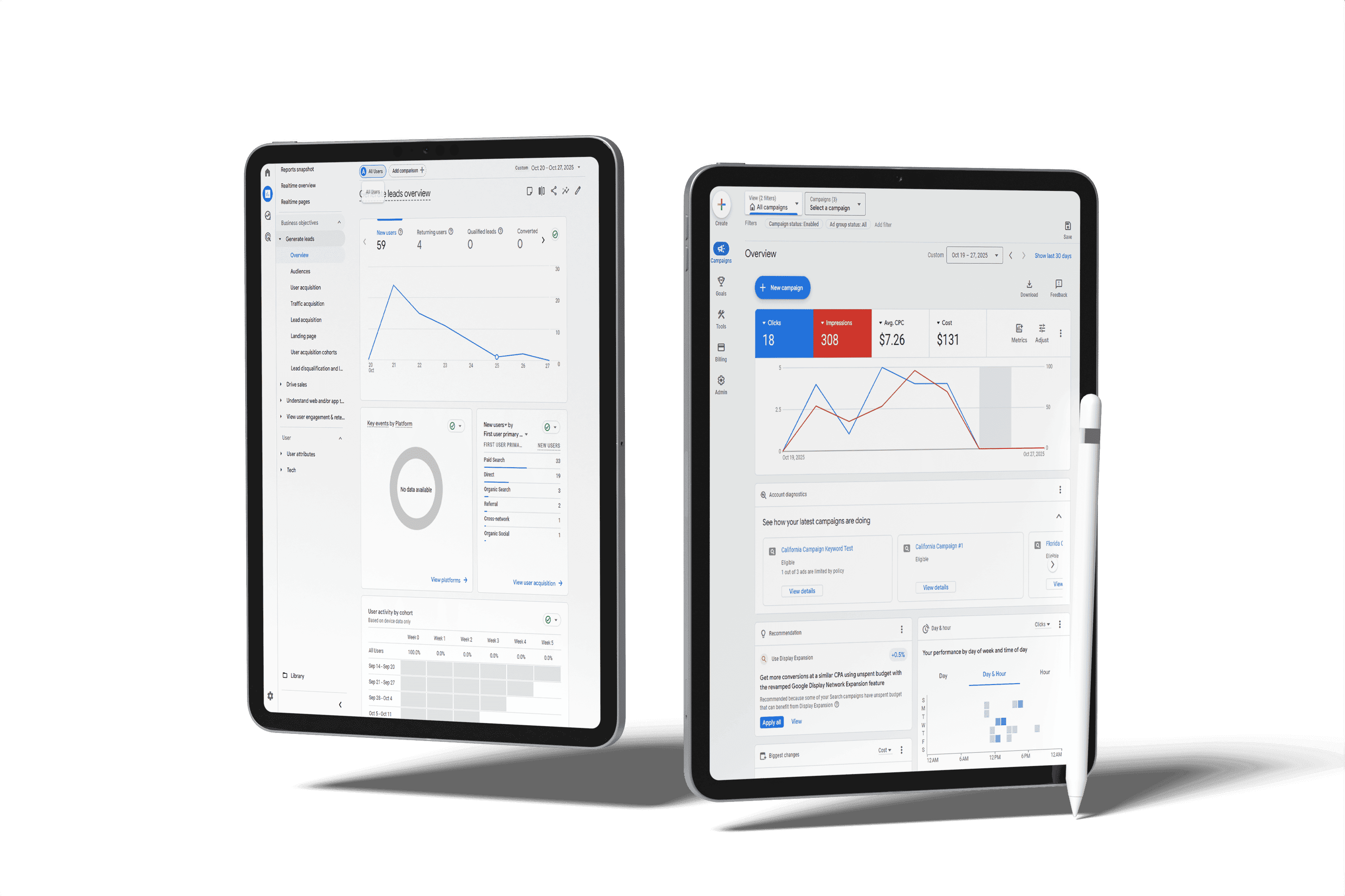 DV Hive Google Ads Stats