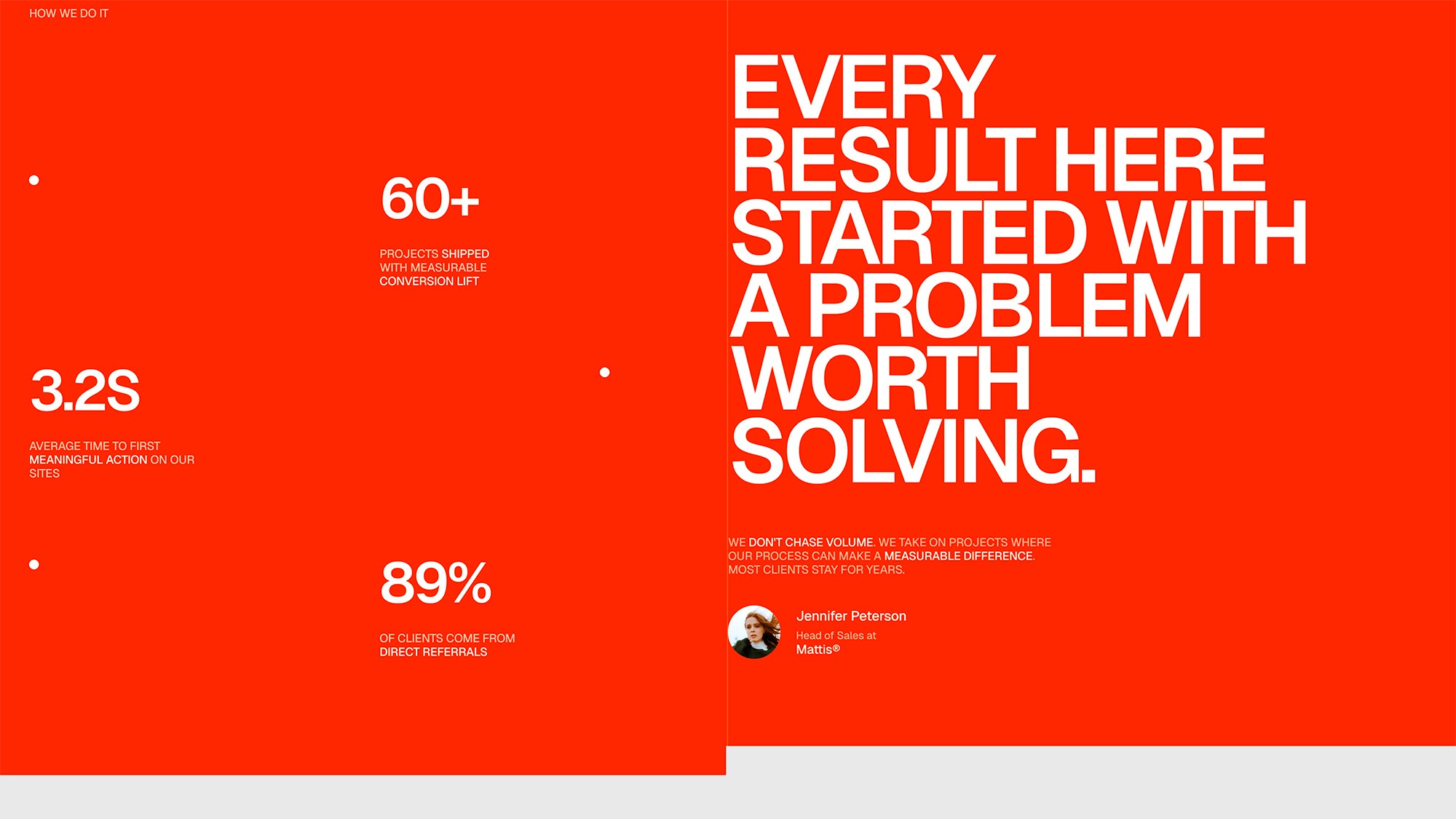 Mattis® — Studio-grade agency template