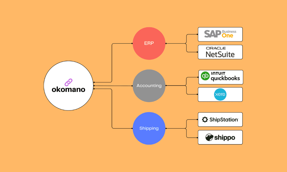 Business data analysis illustration