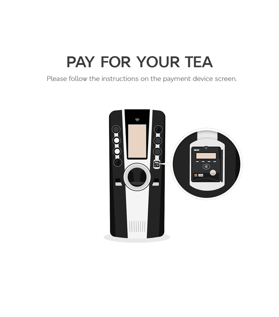 An illustrated screen from the M&S coffee machine user journey, showing the payment step with a visual representation of the machine's payment device. This demonstrates a seamless and intuitive UX for a self-service product.